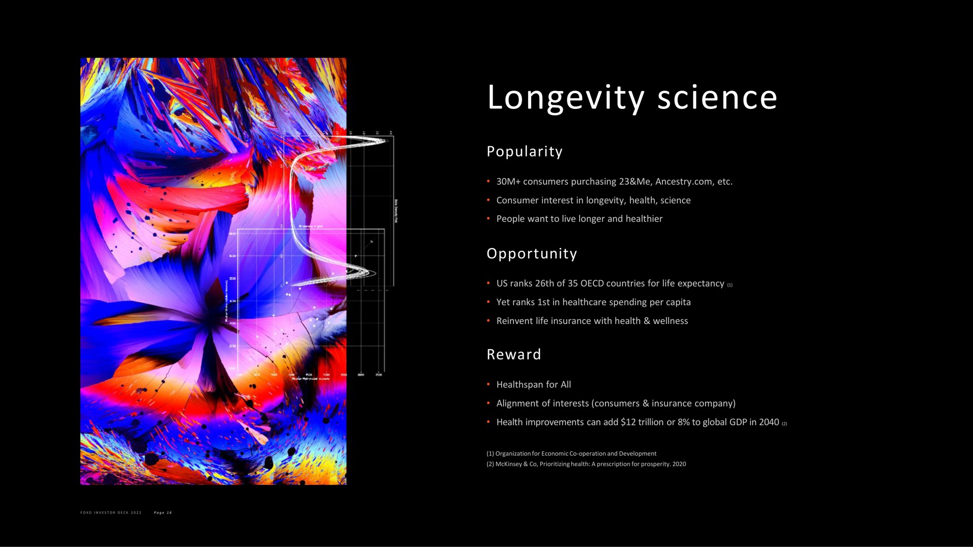 longevity science popularity opportunity reward | Foxo