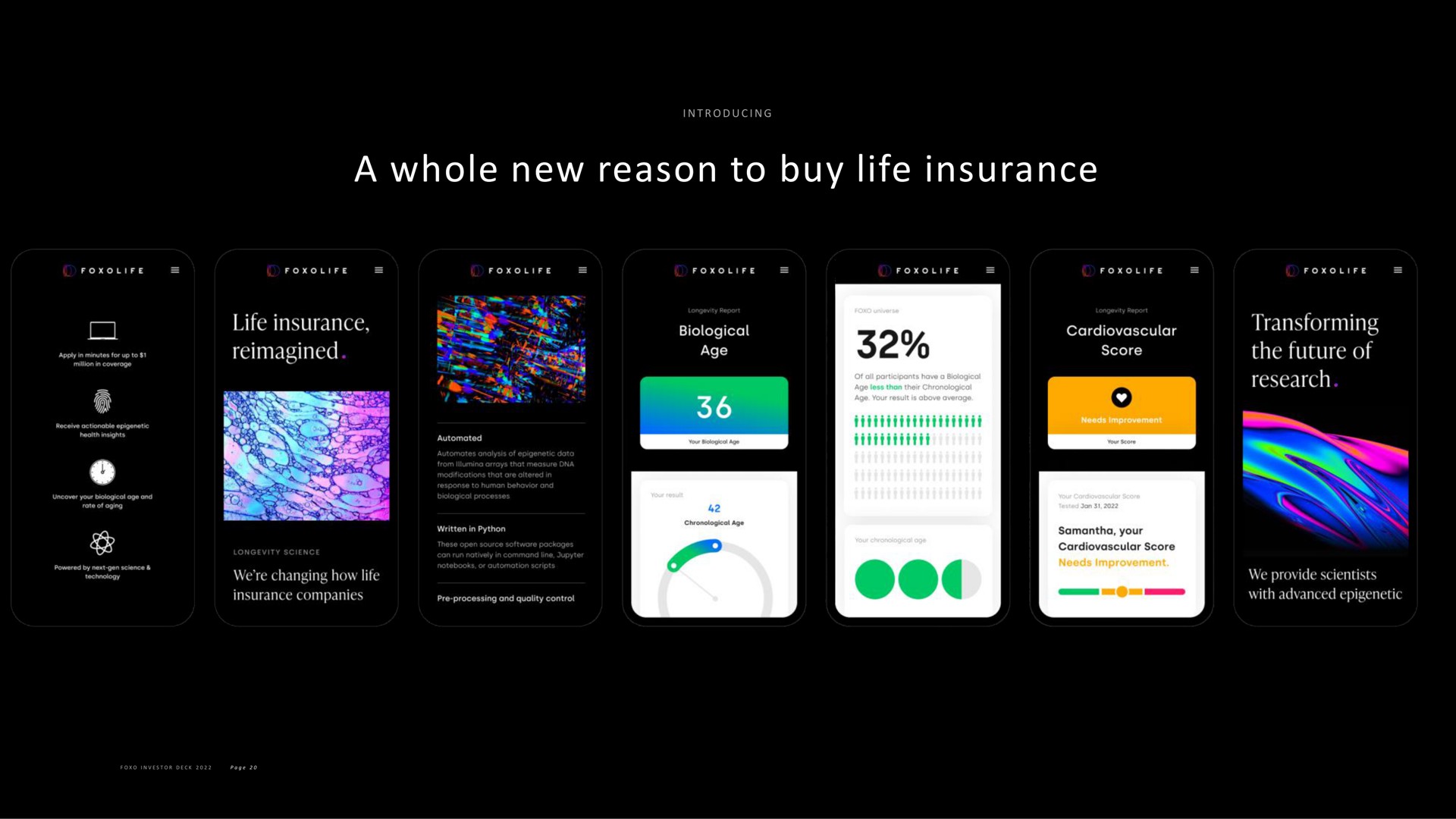 a whole new reason to buy life insurance | Foxo