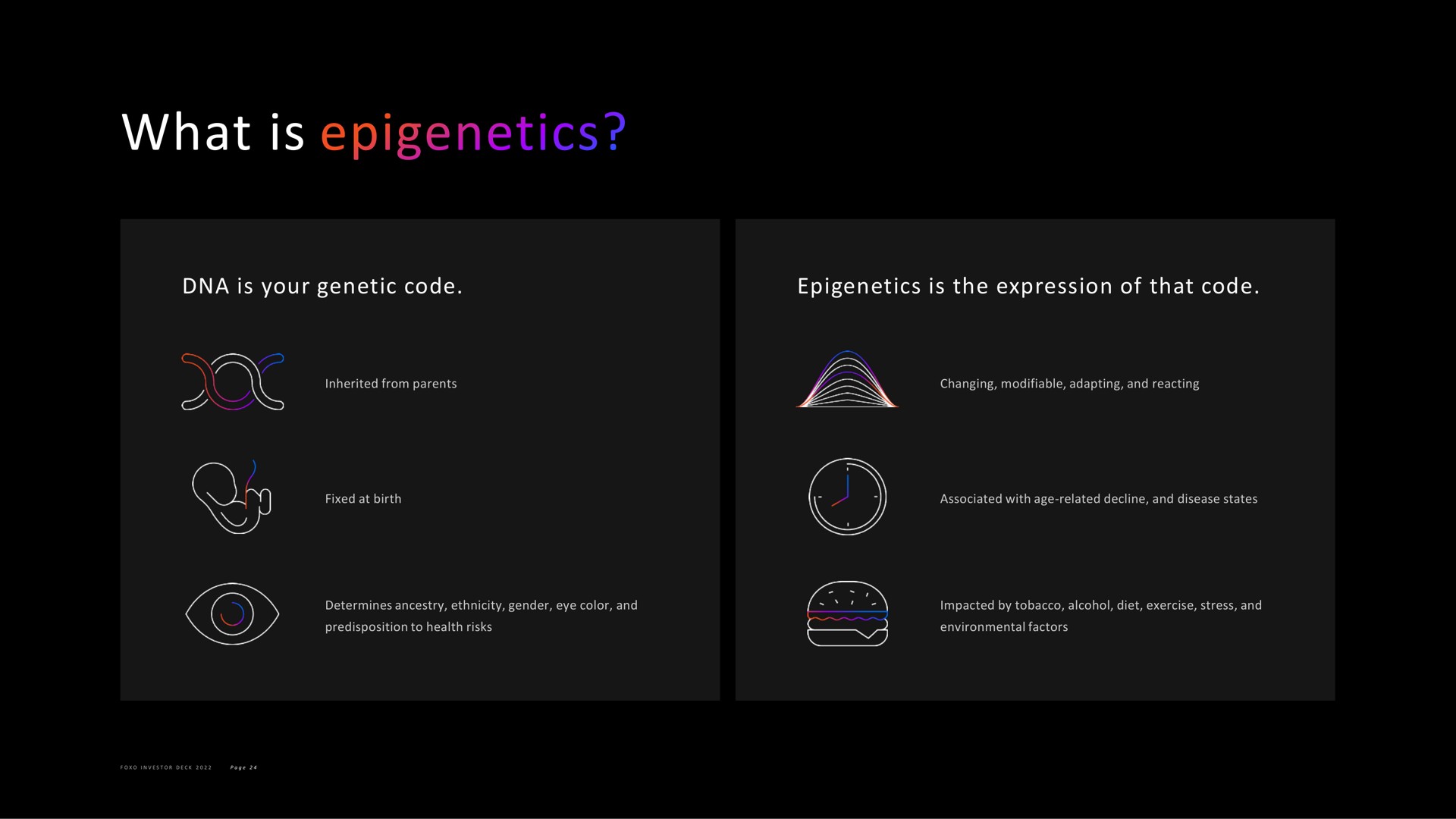 what is is your genetic code is the expression of that code | Foxo