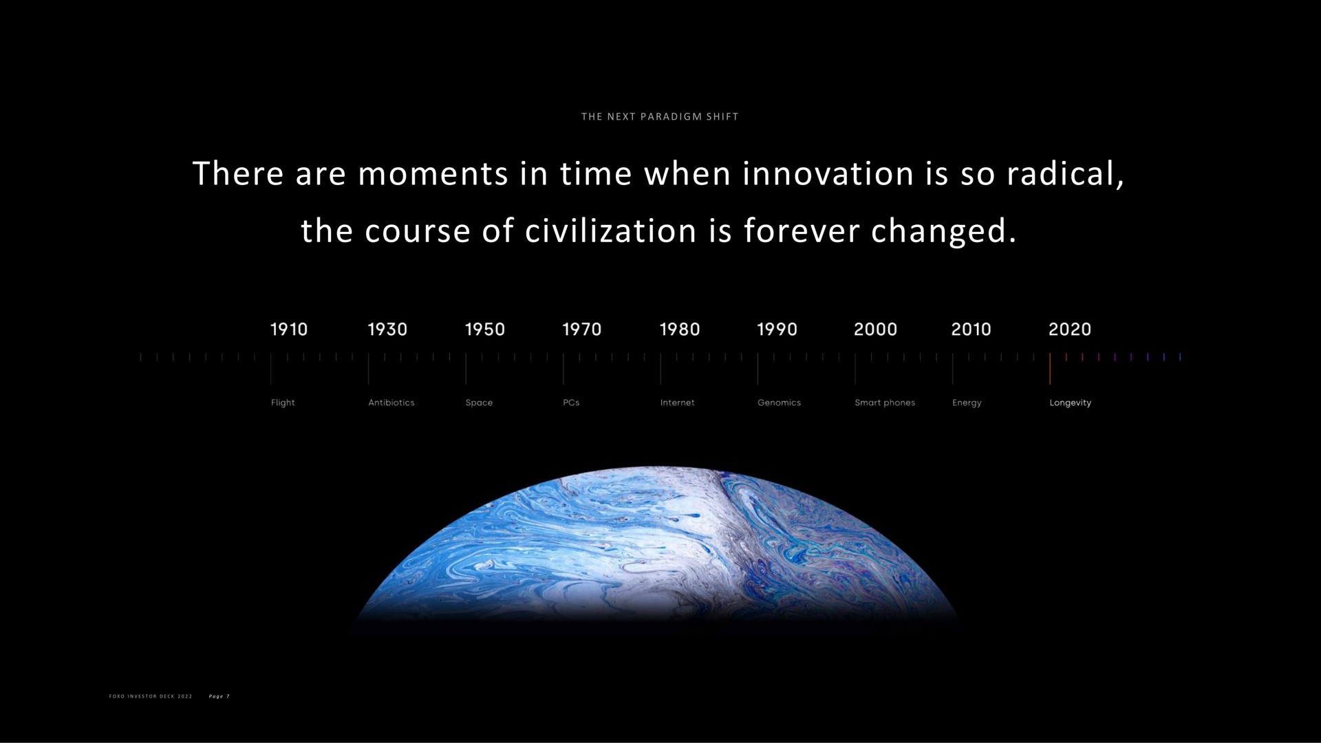 there are moments in time when innovation is so radical the course of civilization is forever changed | Foxo