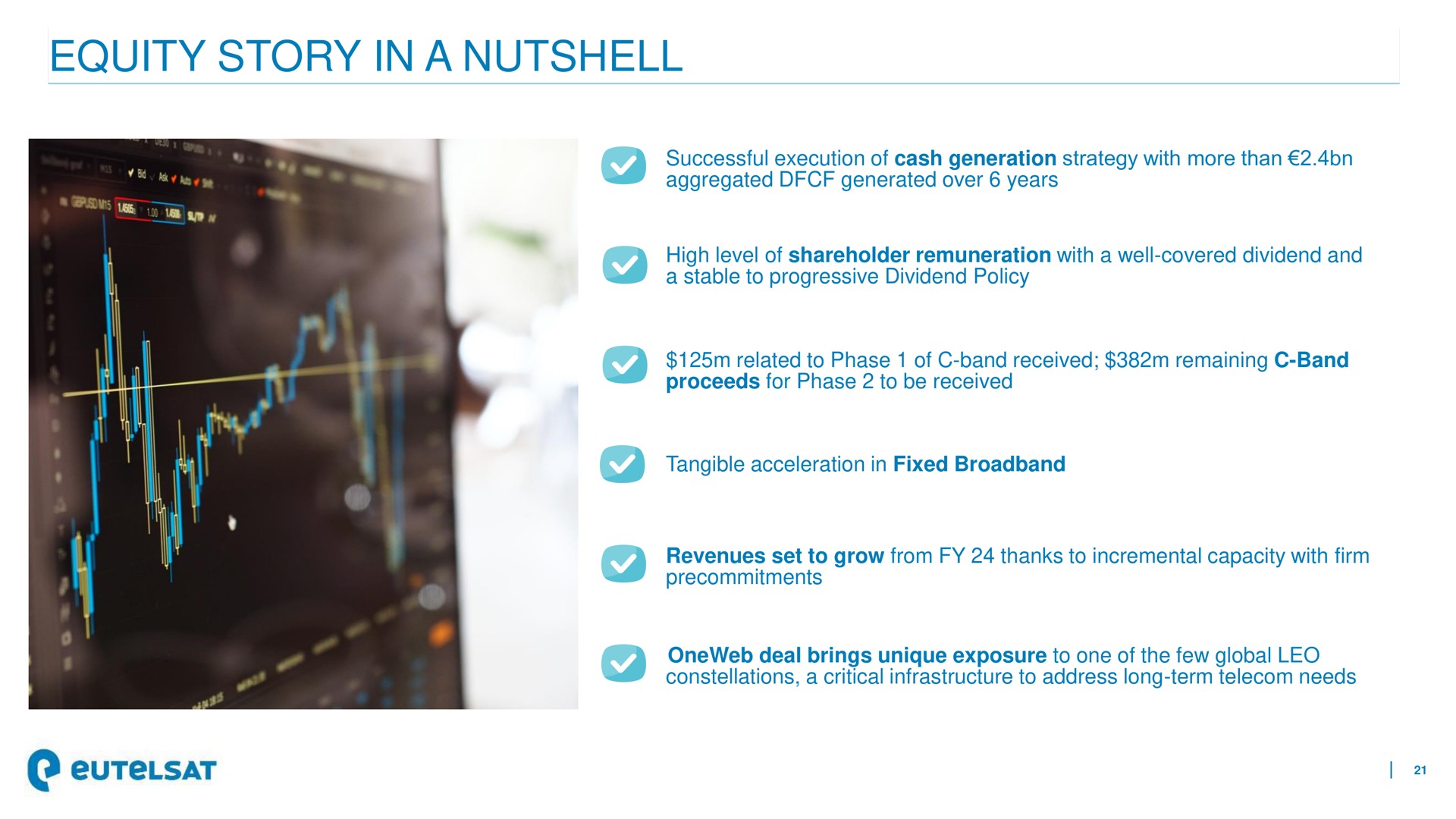 equity story in a nutshell | Eutelsat