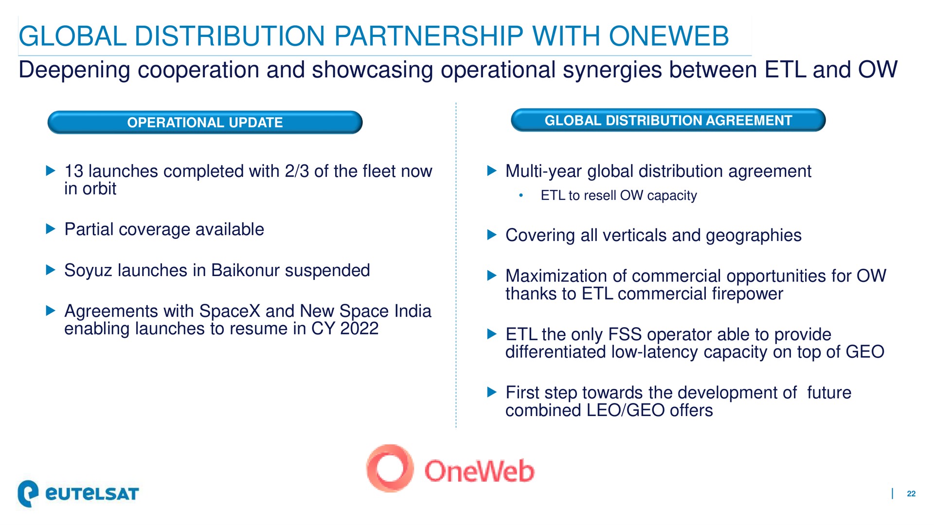 global distribution partnership with deepening and operational synergies between and | Eutelsat