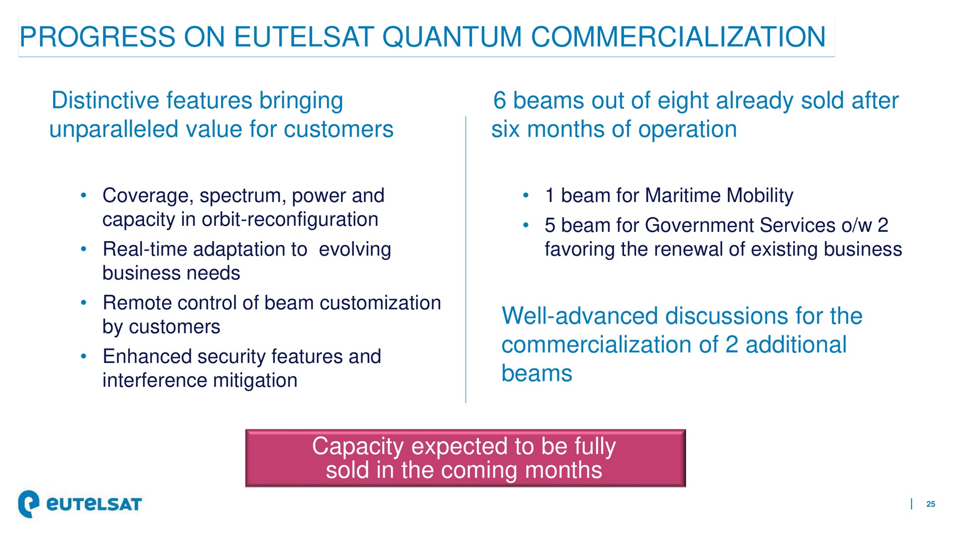 progress on quantum commercialization distinctive features bringing unparalleled value for customers beams out of eight already sold after six months of operation well advanced discussions for the commercialization of additional beams capacity expected to be fully sold in the coming months orbit beam government services enhanced security and interference mitigation | Eutelsat