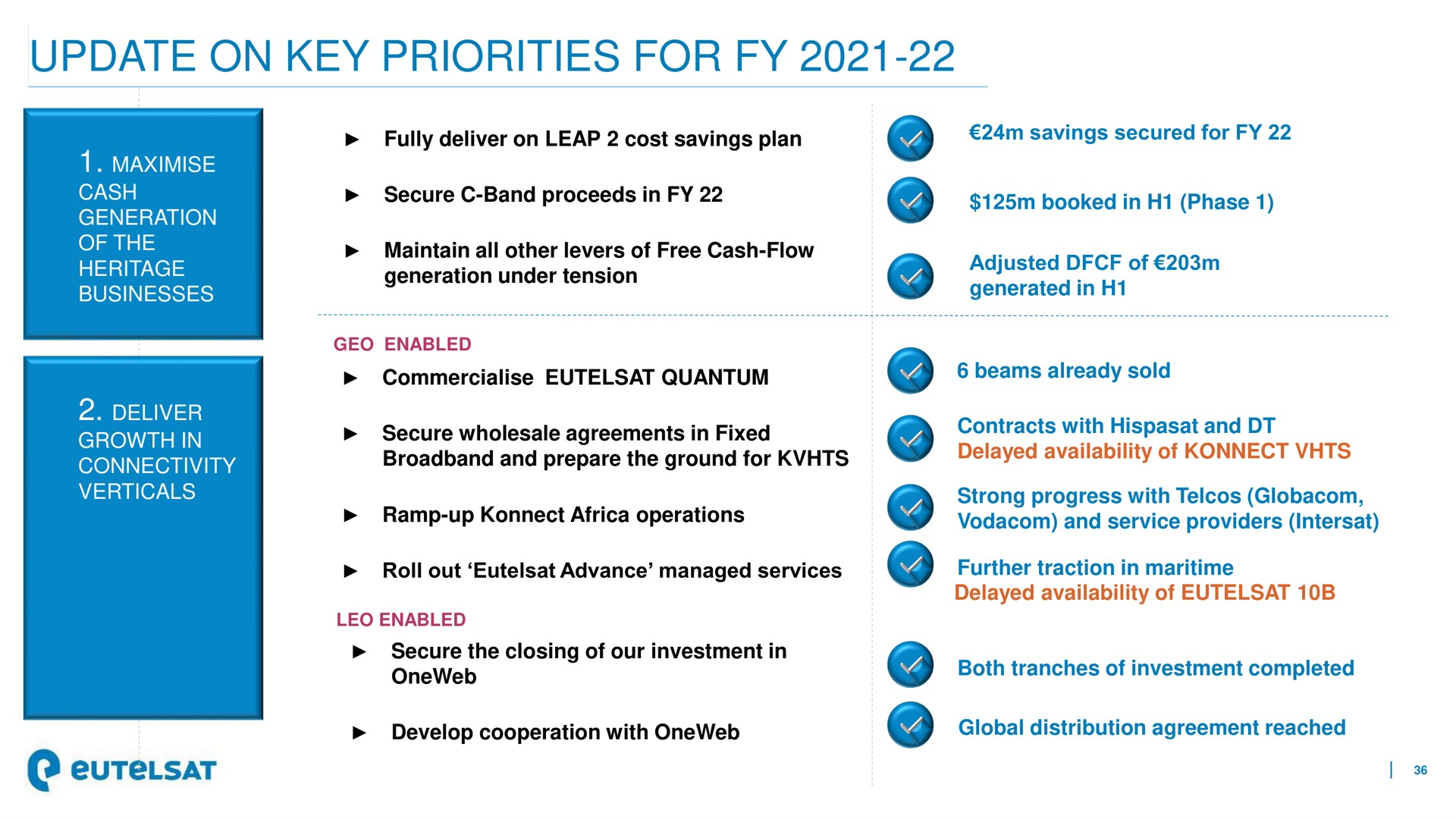 update on key priorities for | Eutelsat