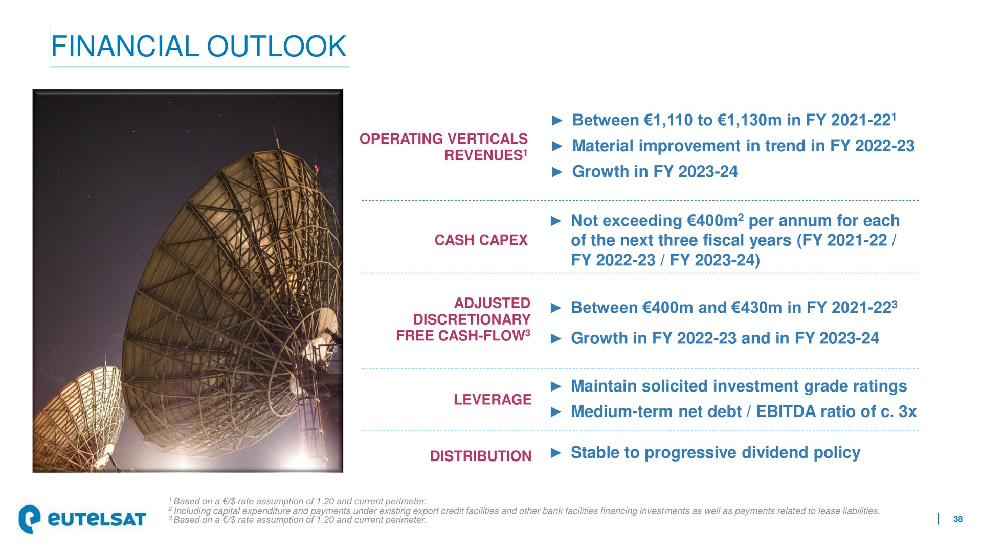financial outlook | Eutelsat