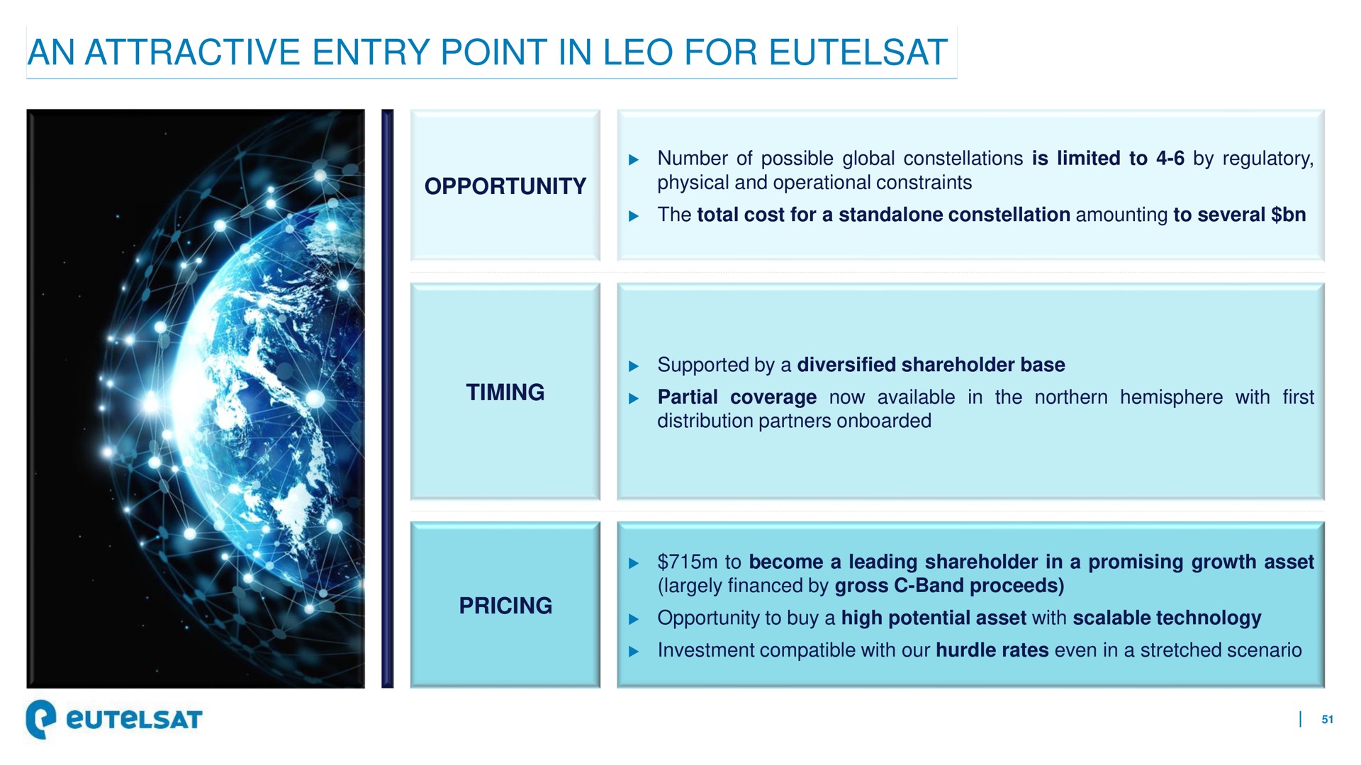 an attractive entry point in for | Eutelsat