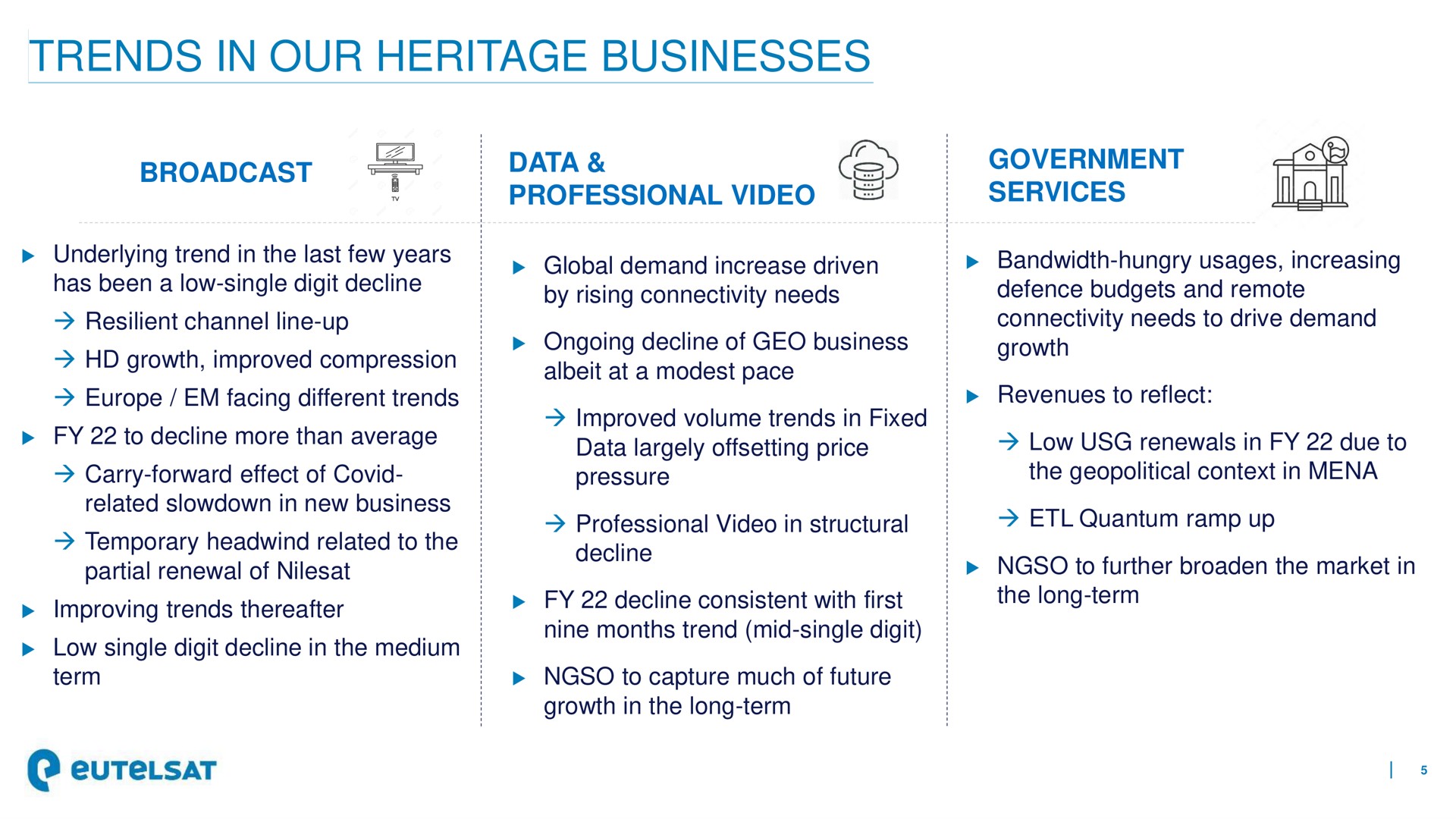 trends in our heritage businesses broadcast | Eutelsat