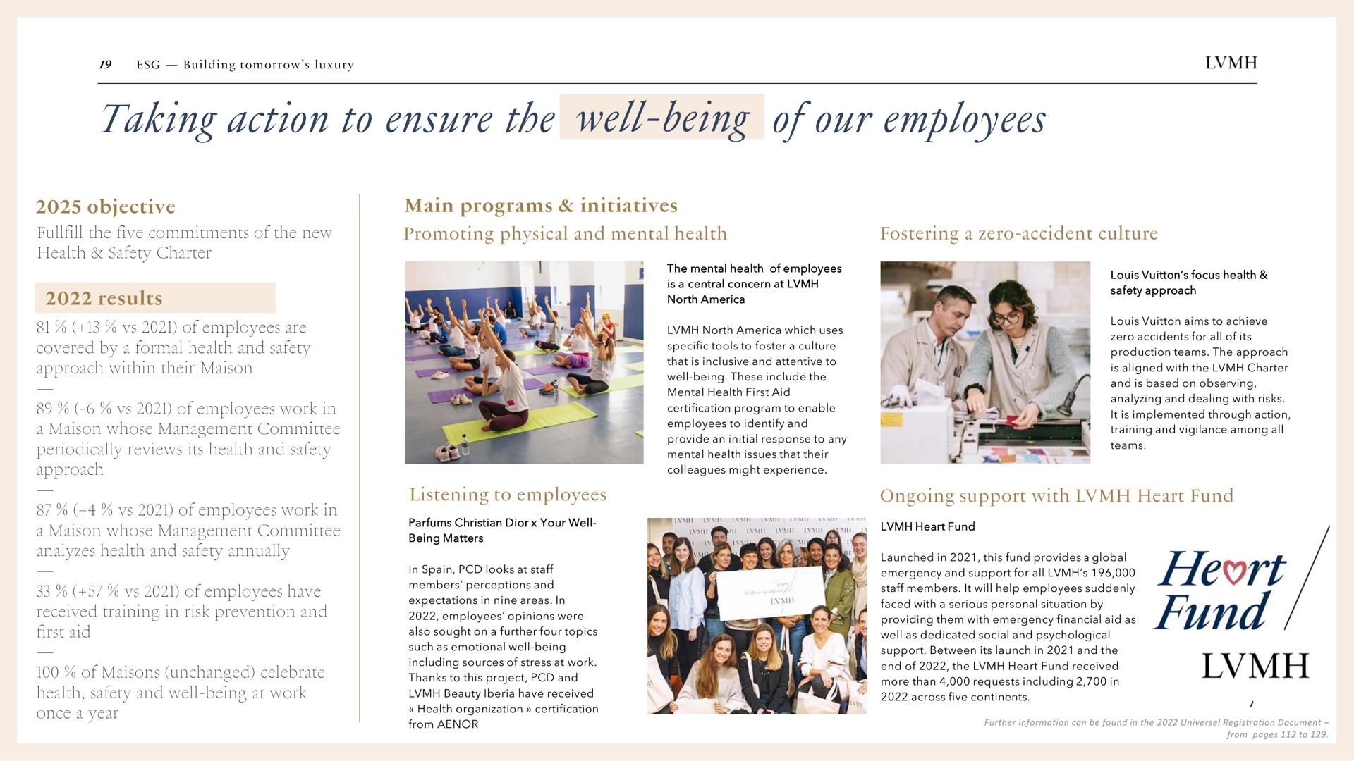 taking action to ensure the well being of our employees fund | LVMH