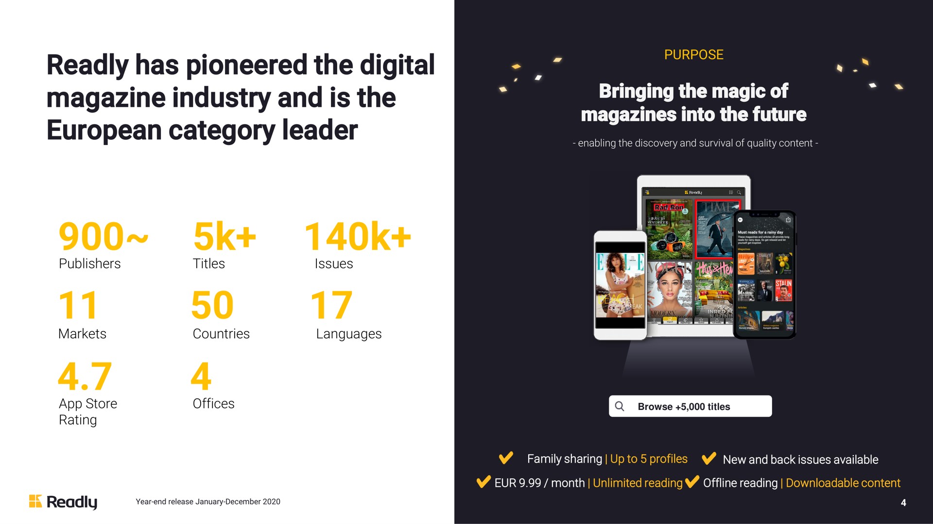 has pioneered the digital magazine industry and is the category leader | Readly
