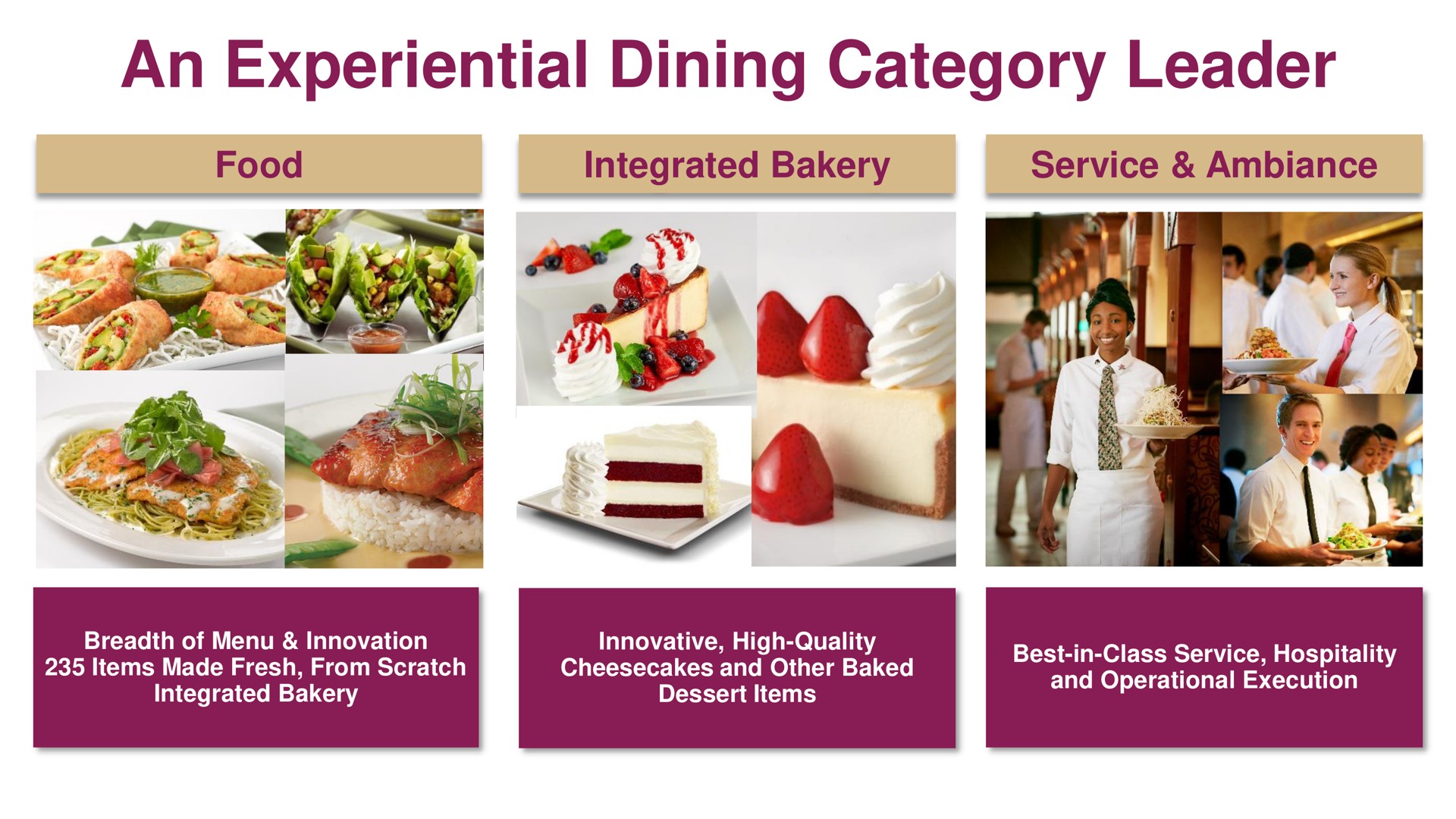an experiential dining category leader | Cheesecake Factory