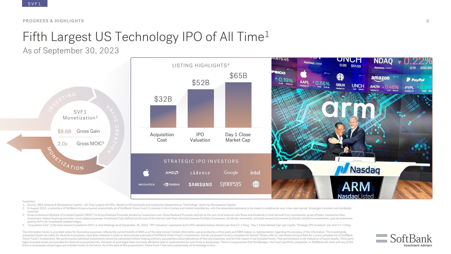 fifth us technology of all time as of time a | SoftBank