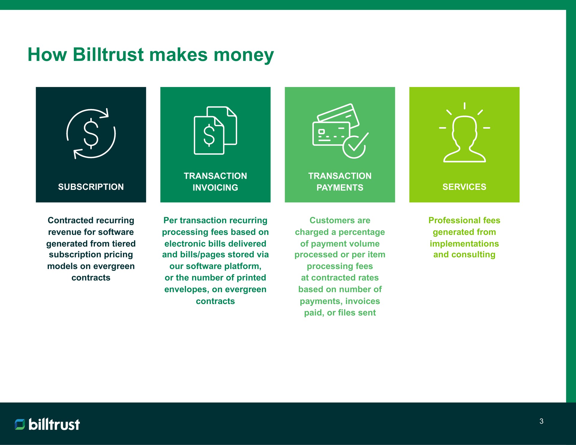 how makes money | Billtrust