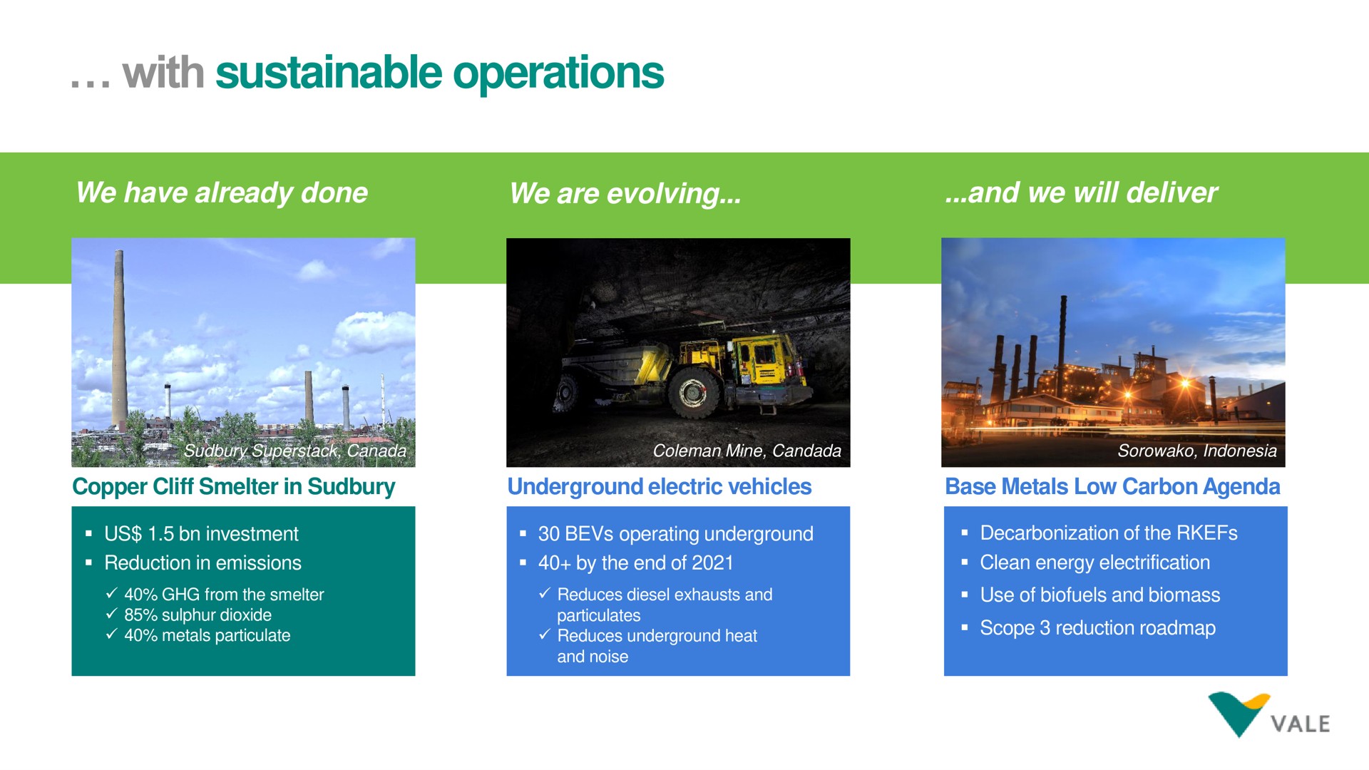 with sustainable operations | Vale