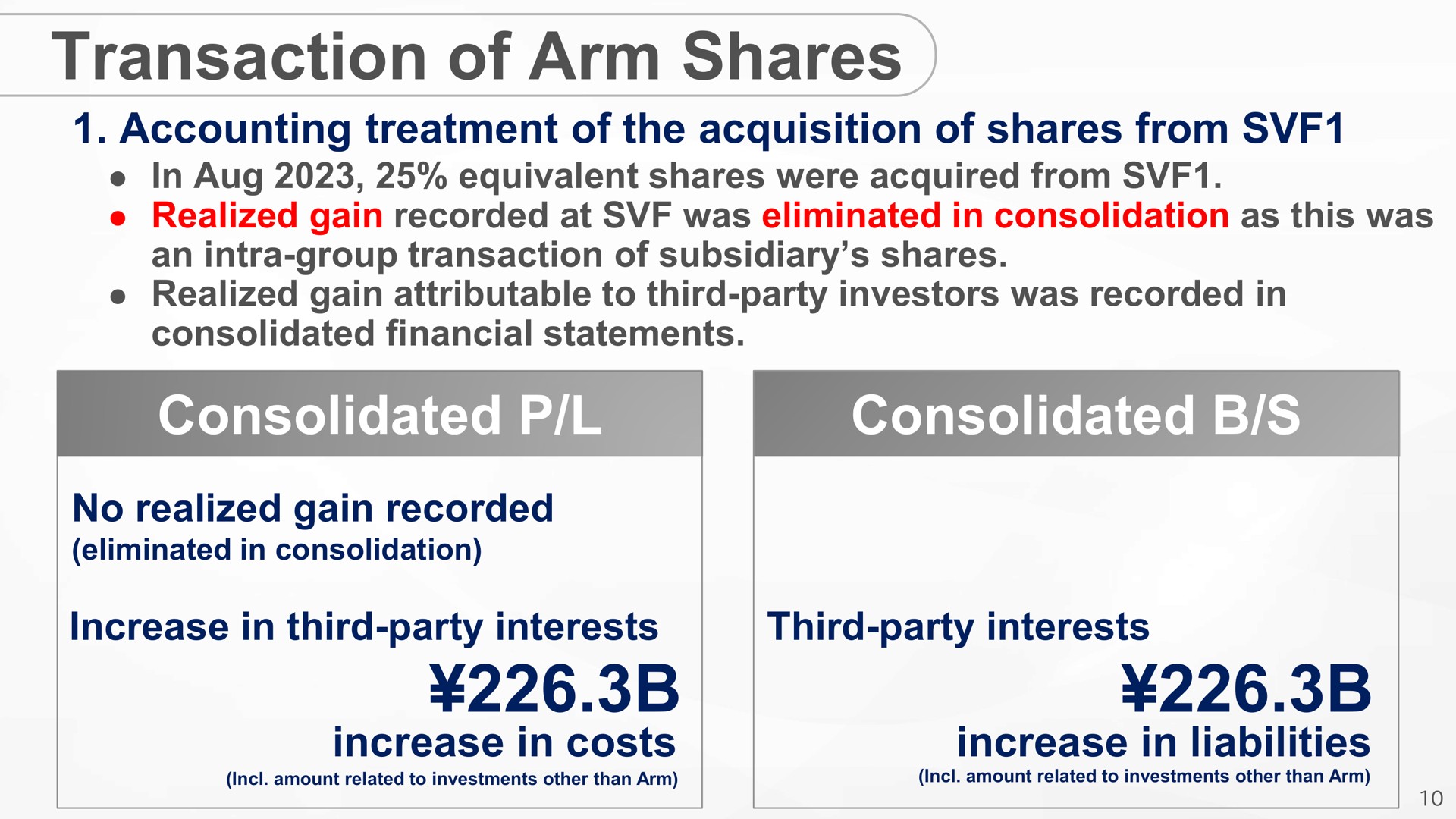 transaction of arm shares consolidated consolidated | SoftBank