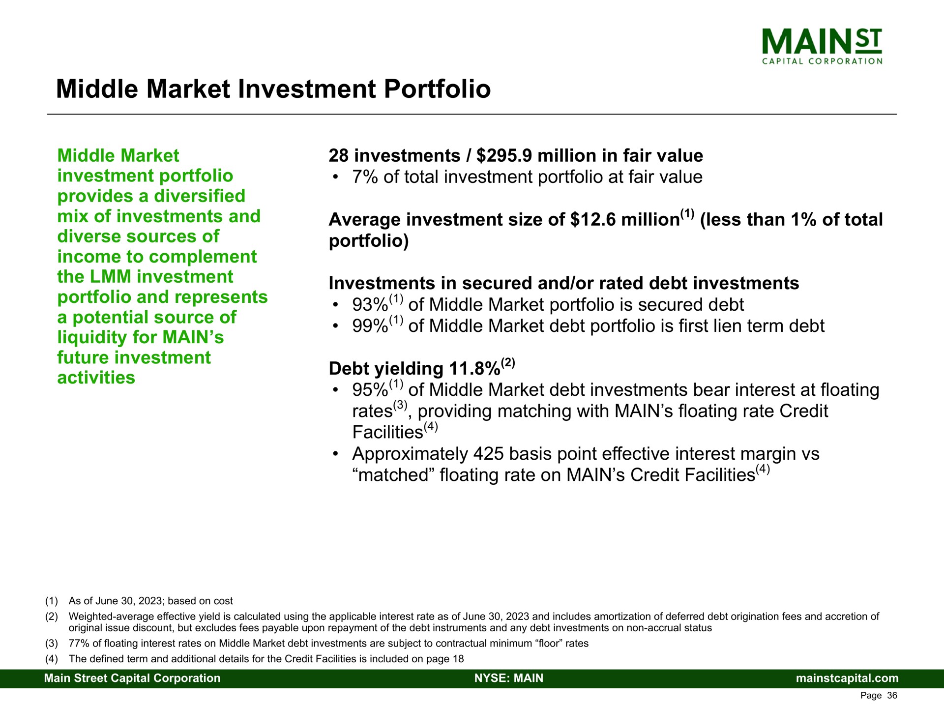 middle market investment portfolio middle market investment portfolio provides a diversified mix of investments and diverse sources of income to complement the investment portfolio and represents a potential source of liquidity for main future investment activities investments million in fair value of total investment portfolio at fair value average investment size of million less than of total portfolio investments in secured and or rated debt investments of middle market portfolio is secured debt of middle market debt portfolio is first lien term debt debt yielding of middle market debt investments bear interest at floating rates providing matching with main floating rate credit facilities approximately basis point effective interest margin matched floating rate on main credit facilities | Main Street Capital