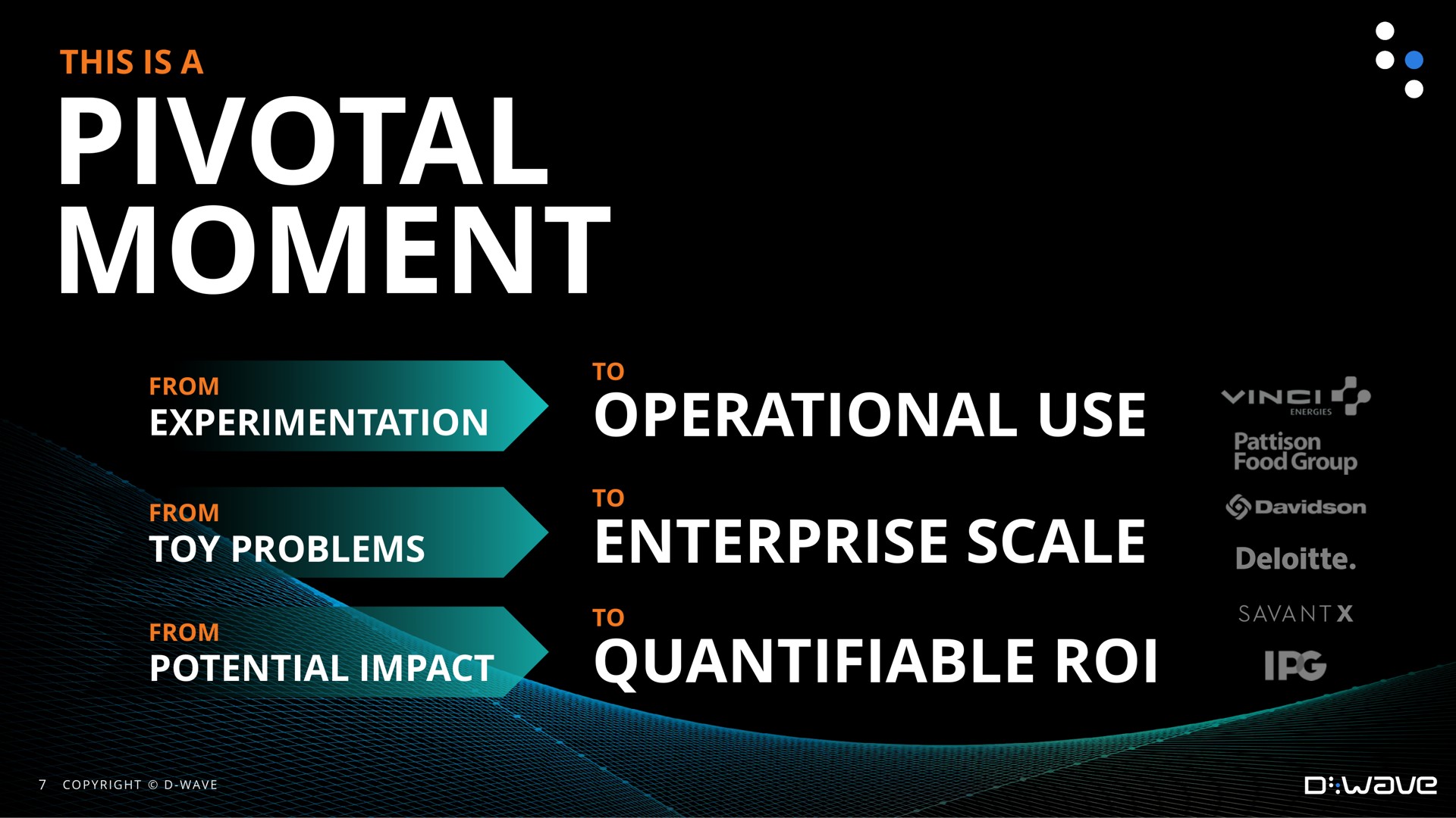pivotal moment operational use enterprise scale quantifiable roi experimentation pact | D-Wave