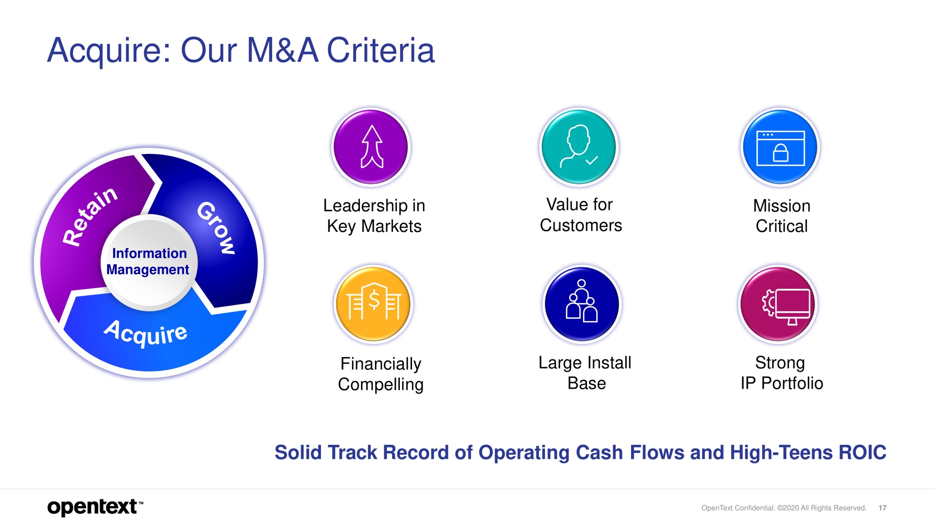 acquire our a criteria | OpenText