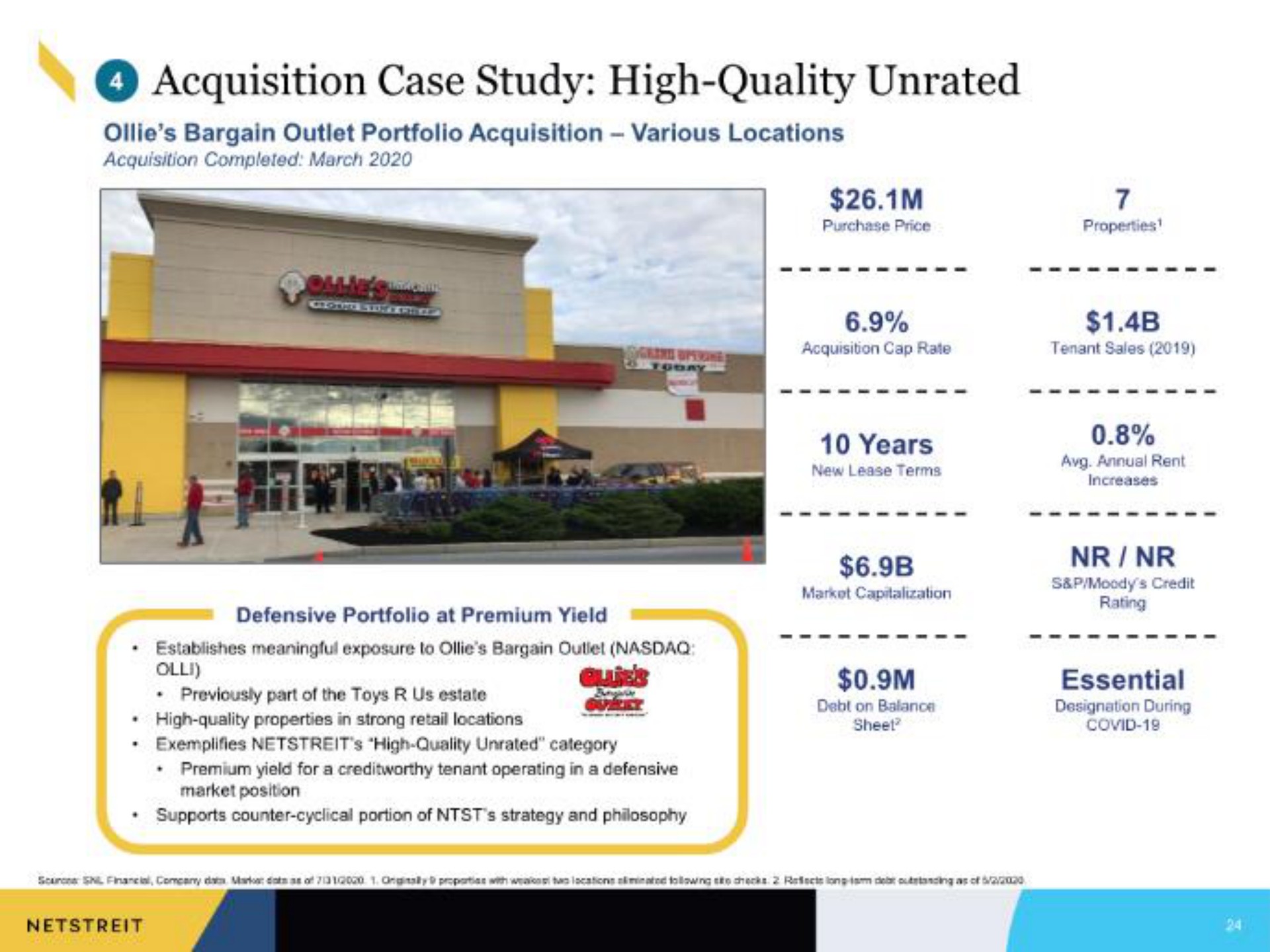 acquisition case study high quality unrated years i a | Netstreit