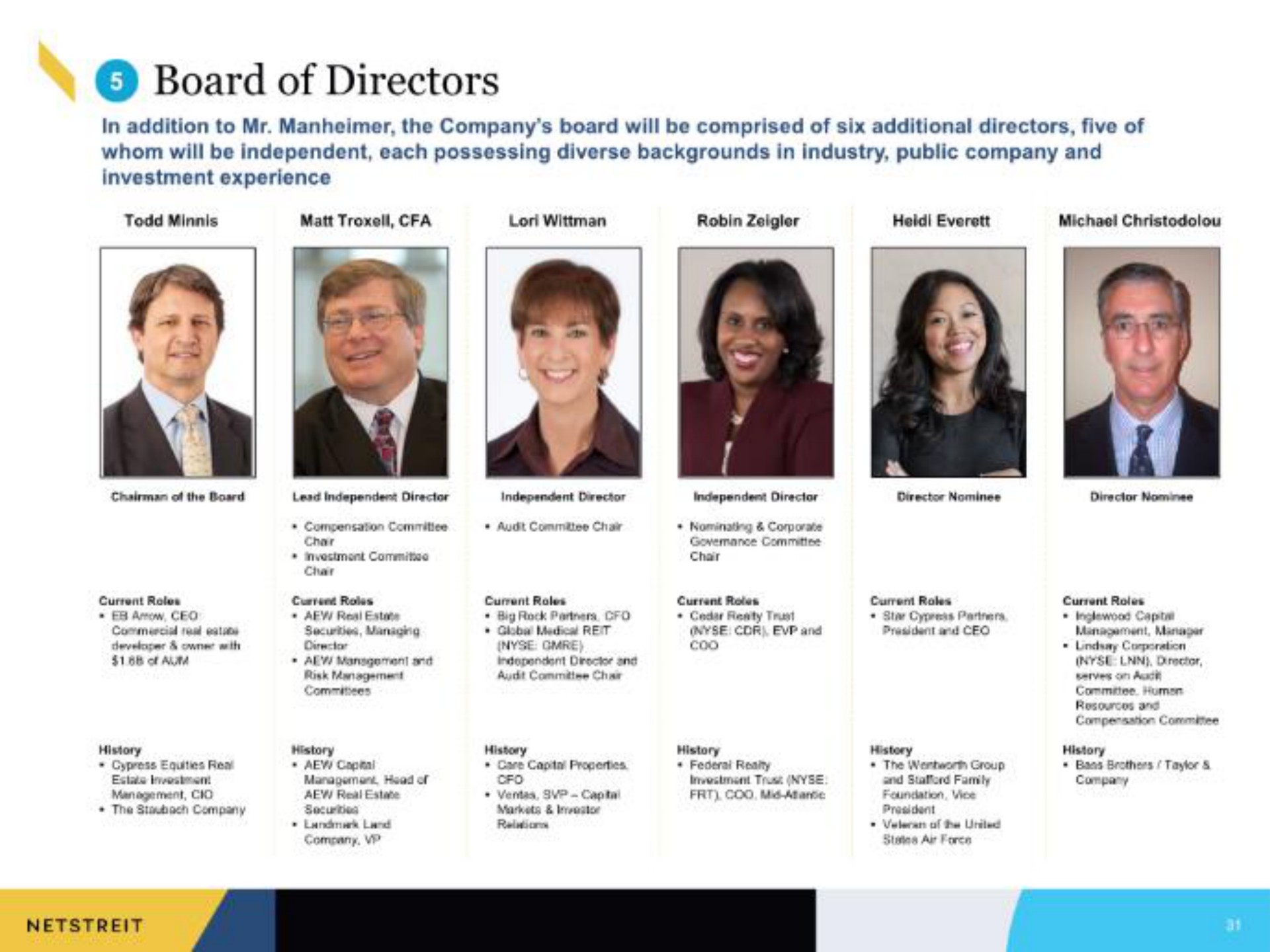 board of directors | Netstreit