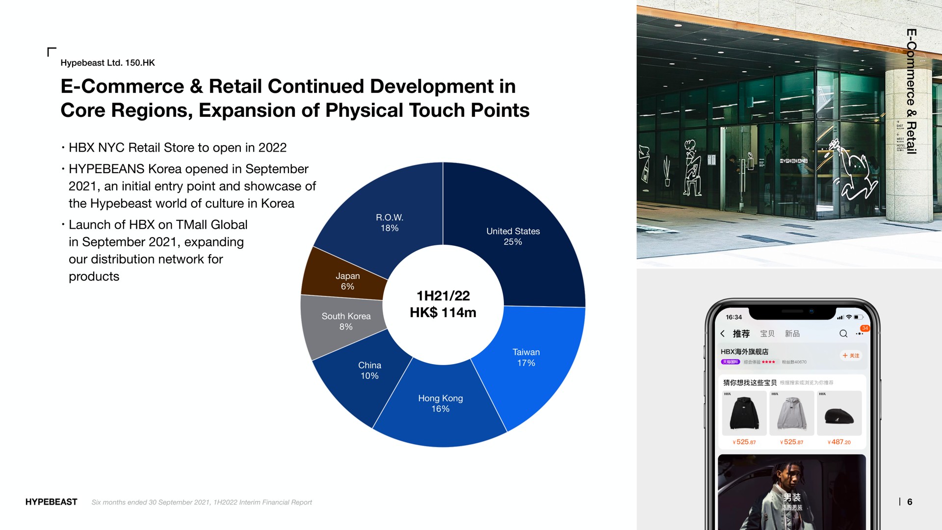 commerce retail continued development in core regions expansion of physical touch points | Hypebeast