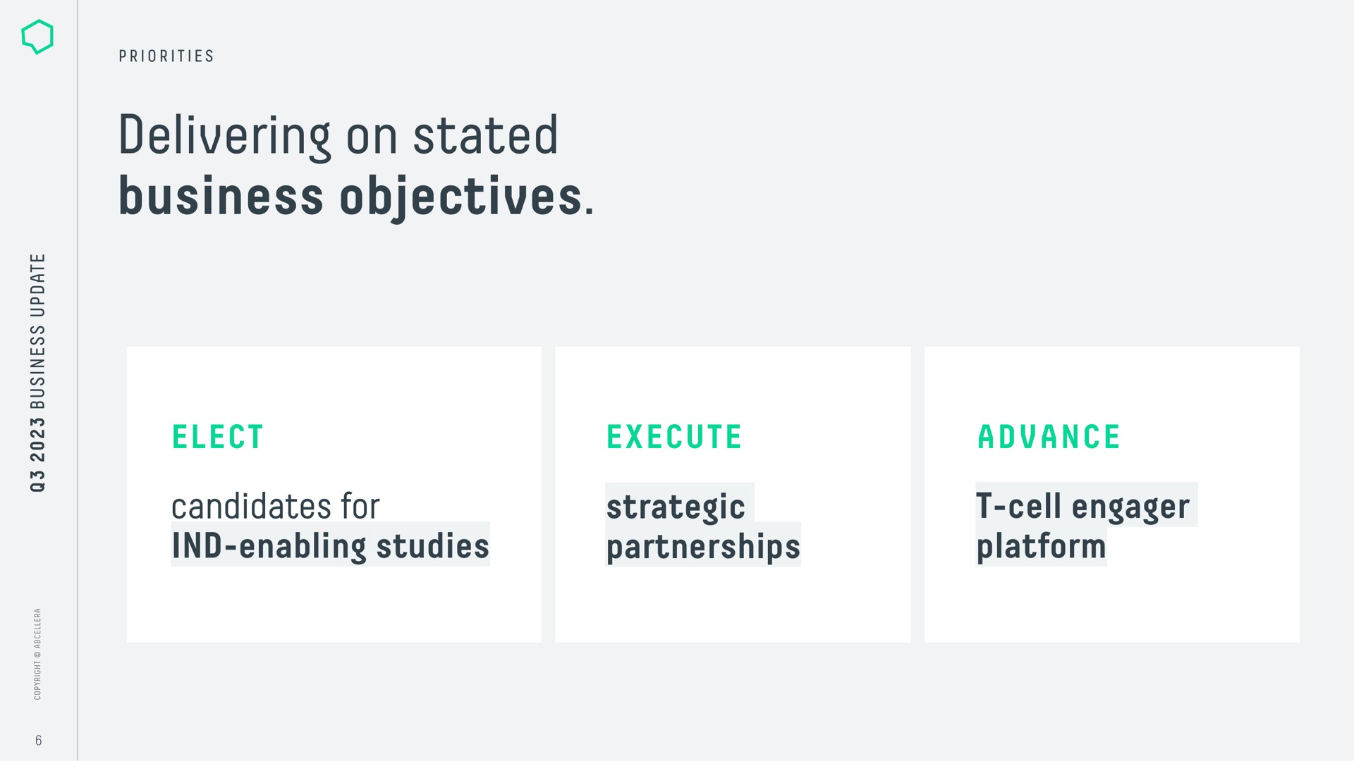 delivering on stated business objectives elect execute advance candidates for enabling studies strategic partnerships cell engager platform | AbCellera