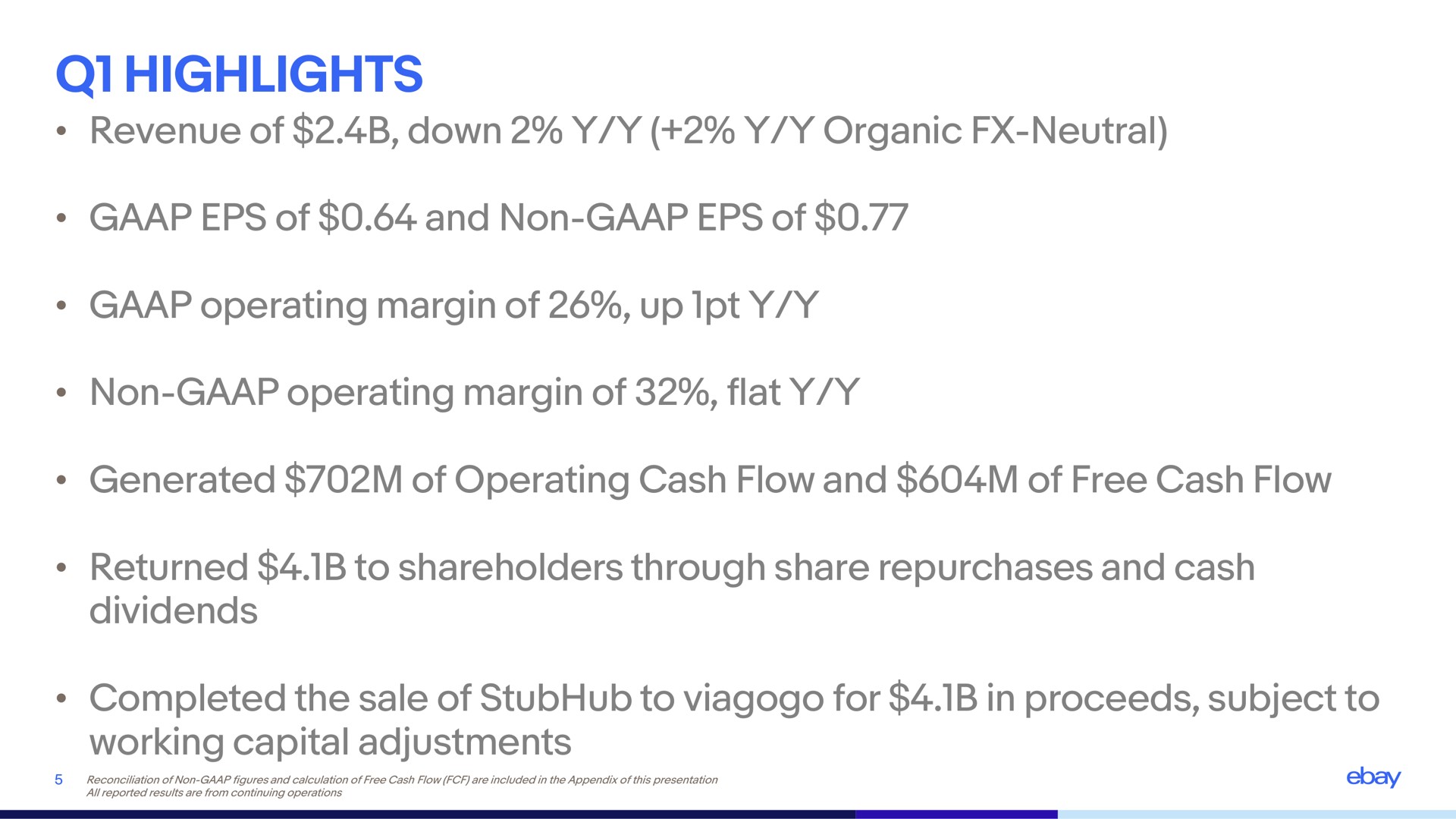 highlights revenue of down organic neutral of and non of operating margin of up non operating margin of flat generated of operating cash flow and of free cash flow returned to shareholders through share repurchases and cash dividends completed the sale of to for in proceeds subject to working capital adjustments | eBay