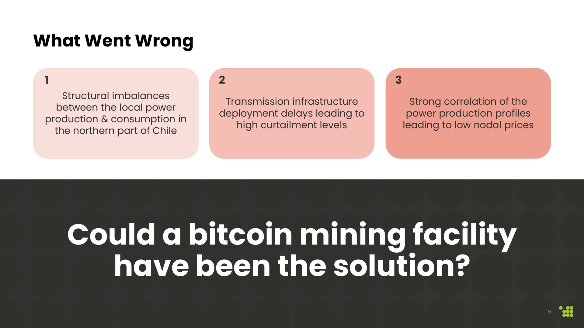 what went wrong could a mining facility have been the solution | Cipher Mining
