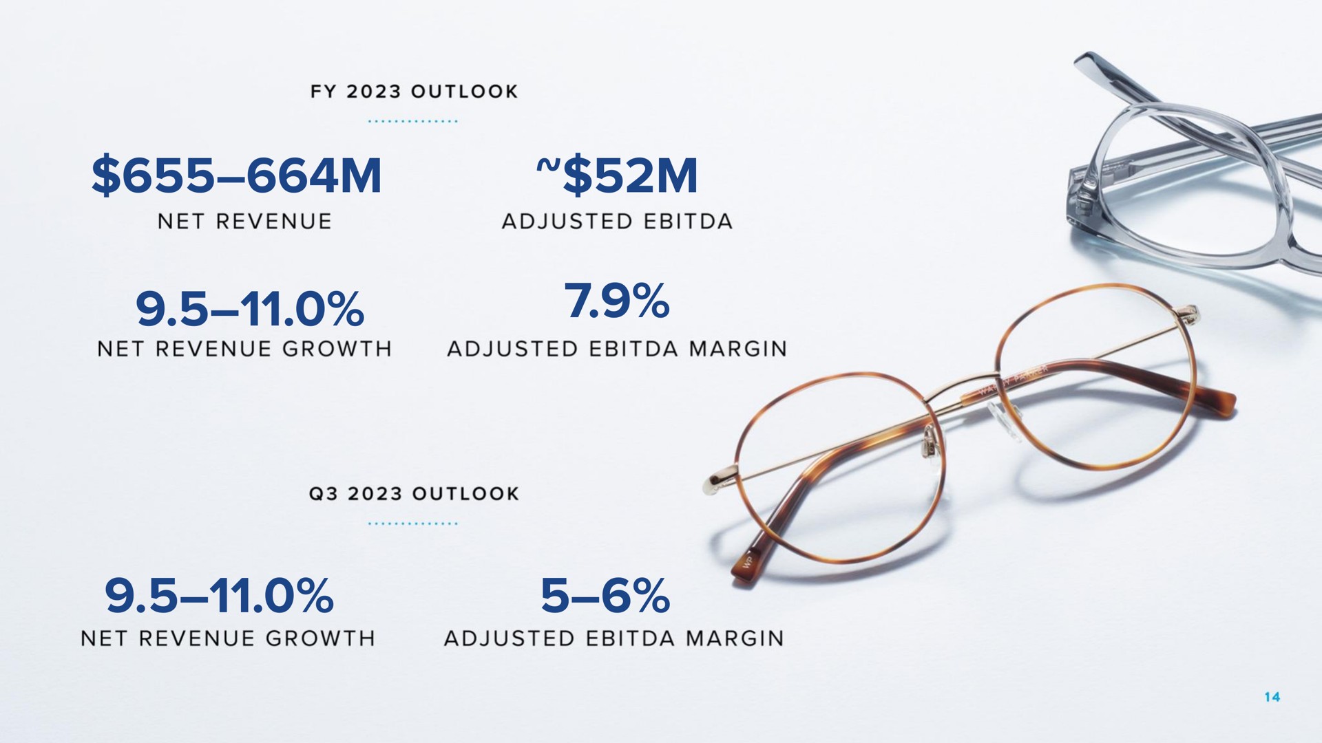 outlook net revenue adjusted net revenue growth adjusted margin outlook net revenue growth adjusted margin | Warby Parker