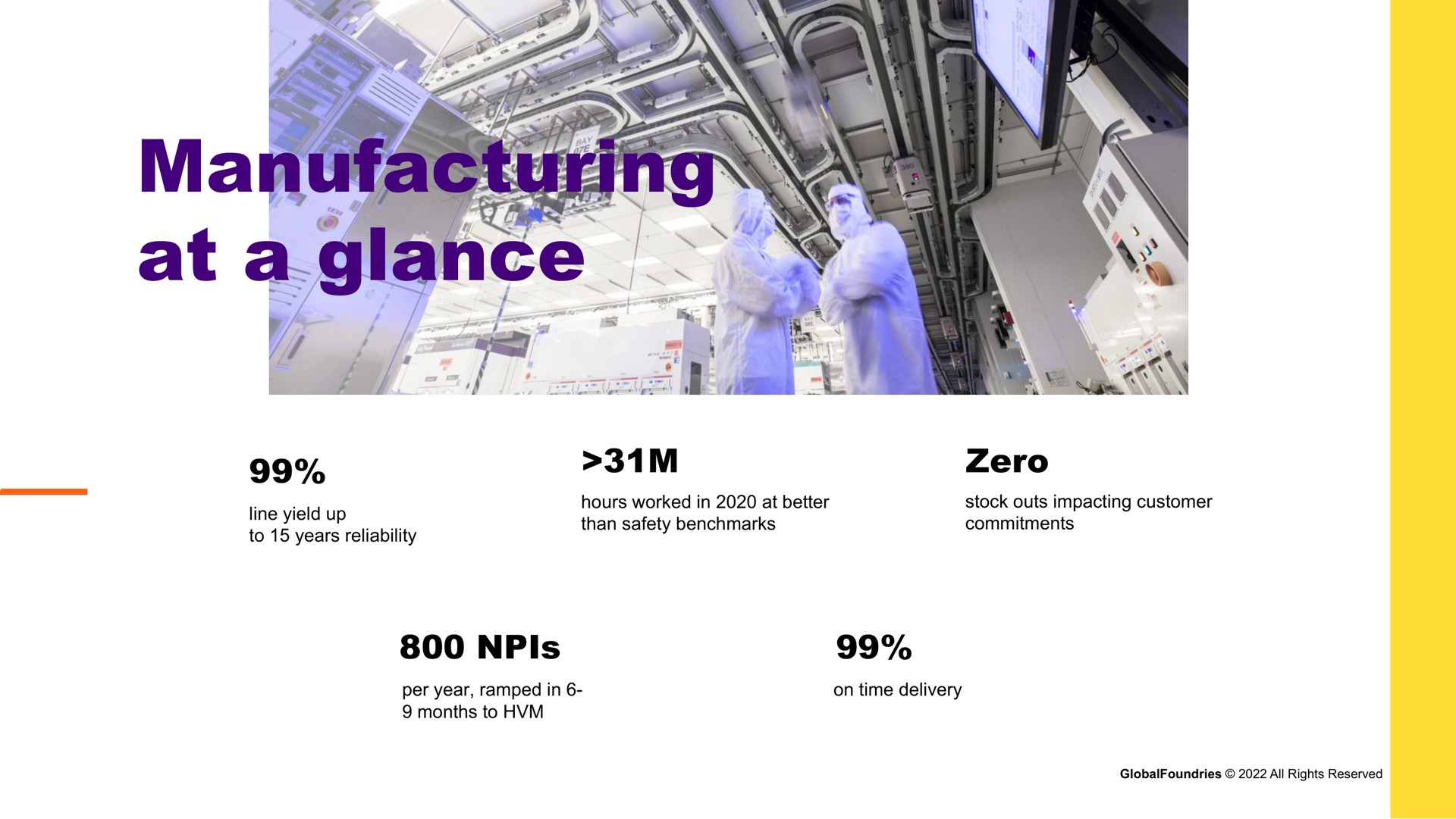 manufacturing at a glance | GlobalFoundries
