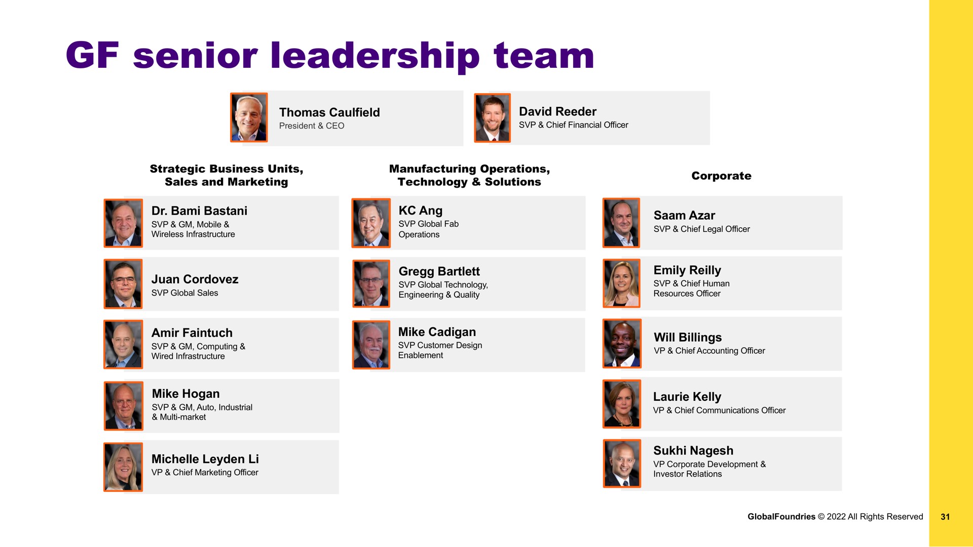 senior leadership team | GlobalFoundries