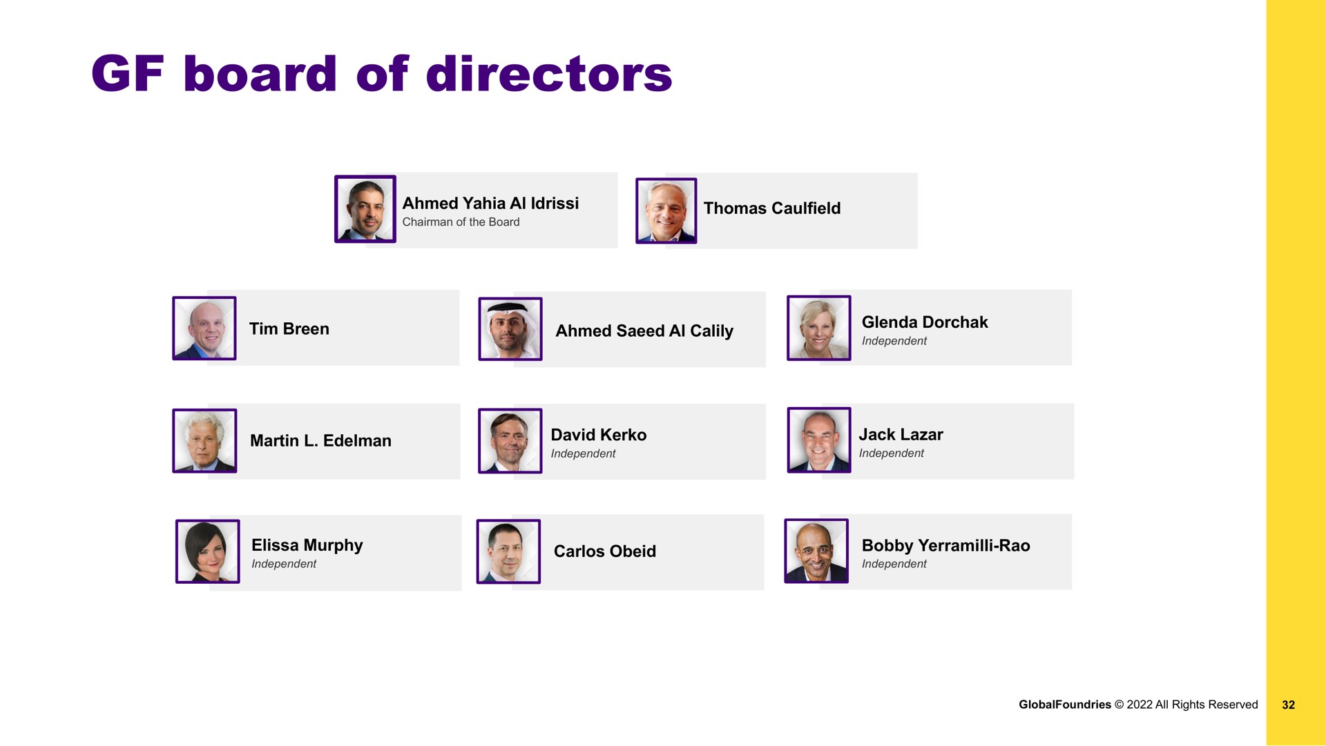 board of directors | GlobalFoundries