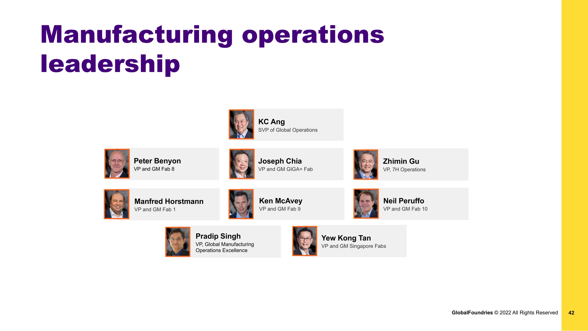 manufacturing operations leadership | GlobalFoundries