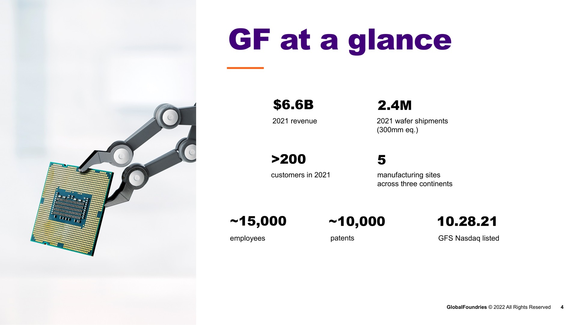 at a glance | GlobalFoundries