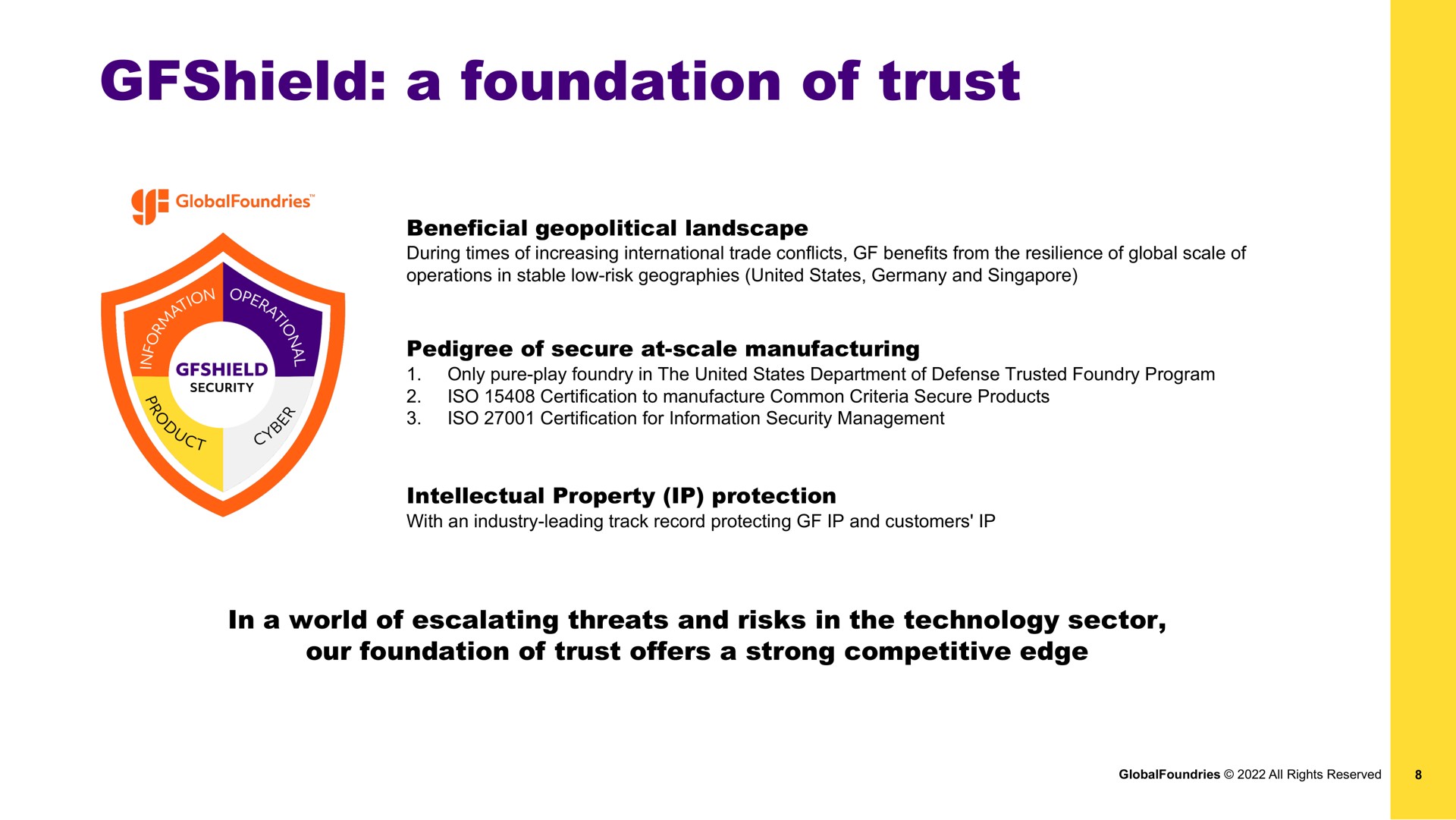 a foundation of trust | GlobalFoundries