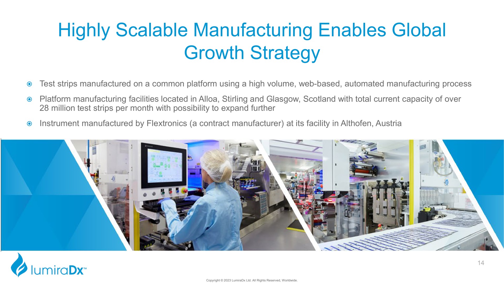 highly scalable manufacturing enables global growth strategy | LumiraDx
