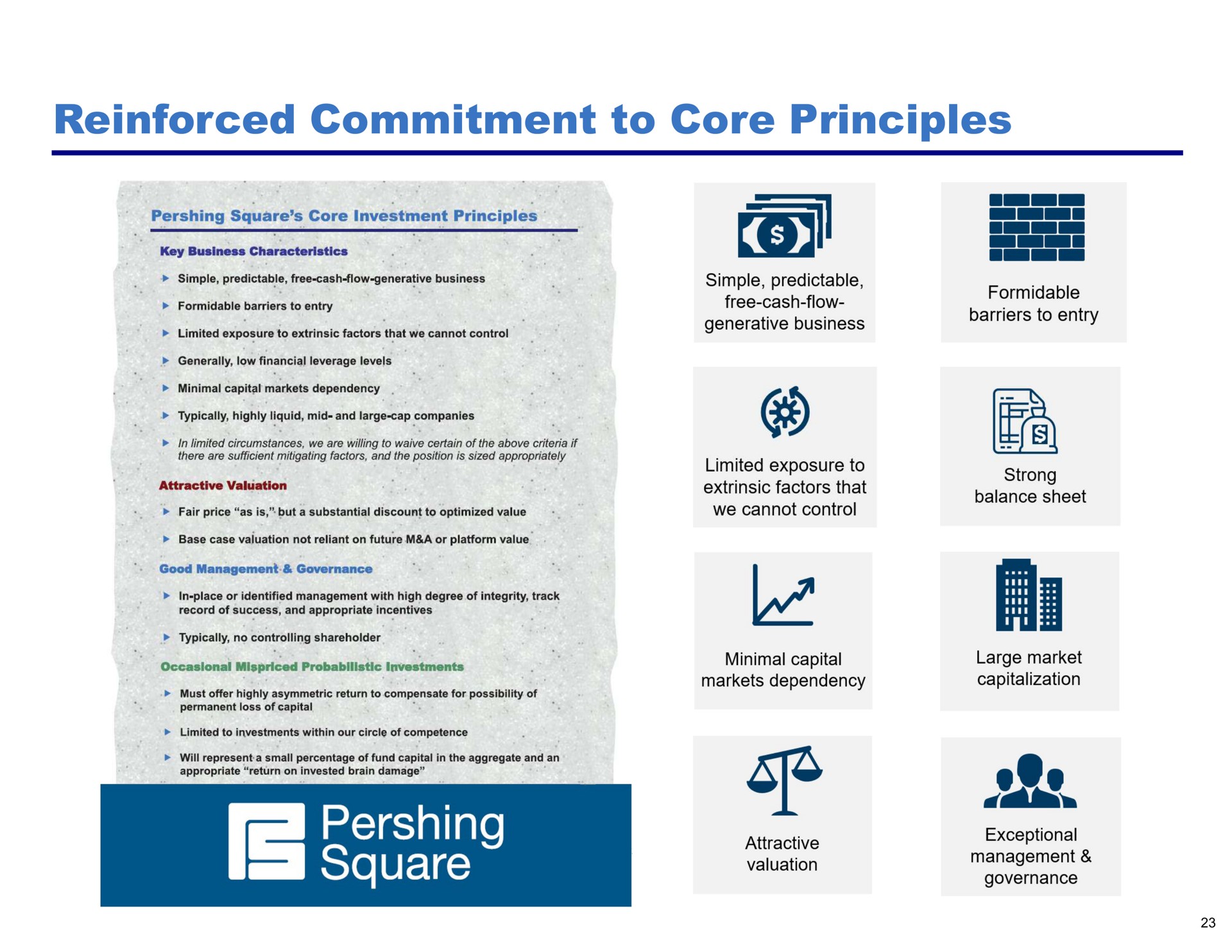 reinforced commitment to core principles square | Pershing Square