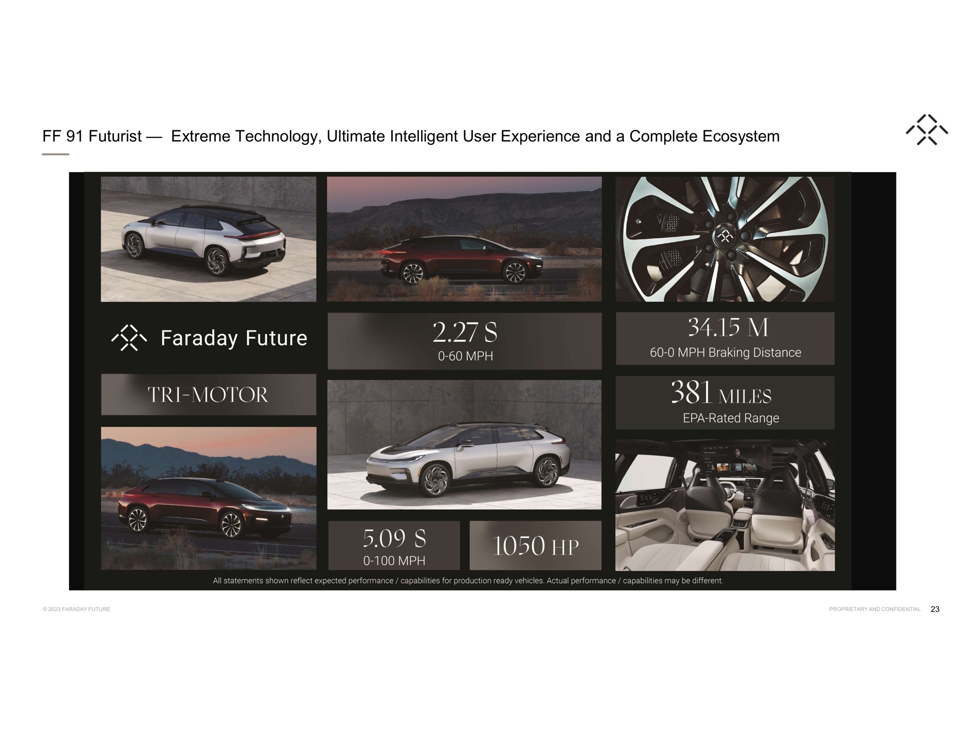 futurist extreme technology ultimate intelligent user experience and a complete ecosystem faraday future tri motor tor at is an miles my | Faraday Future