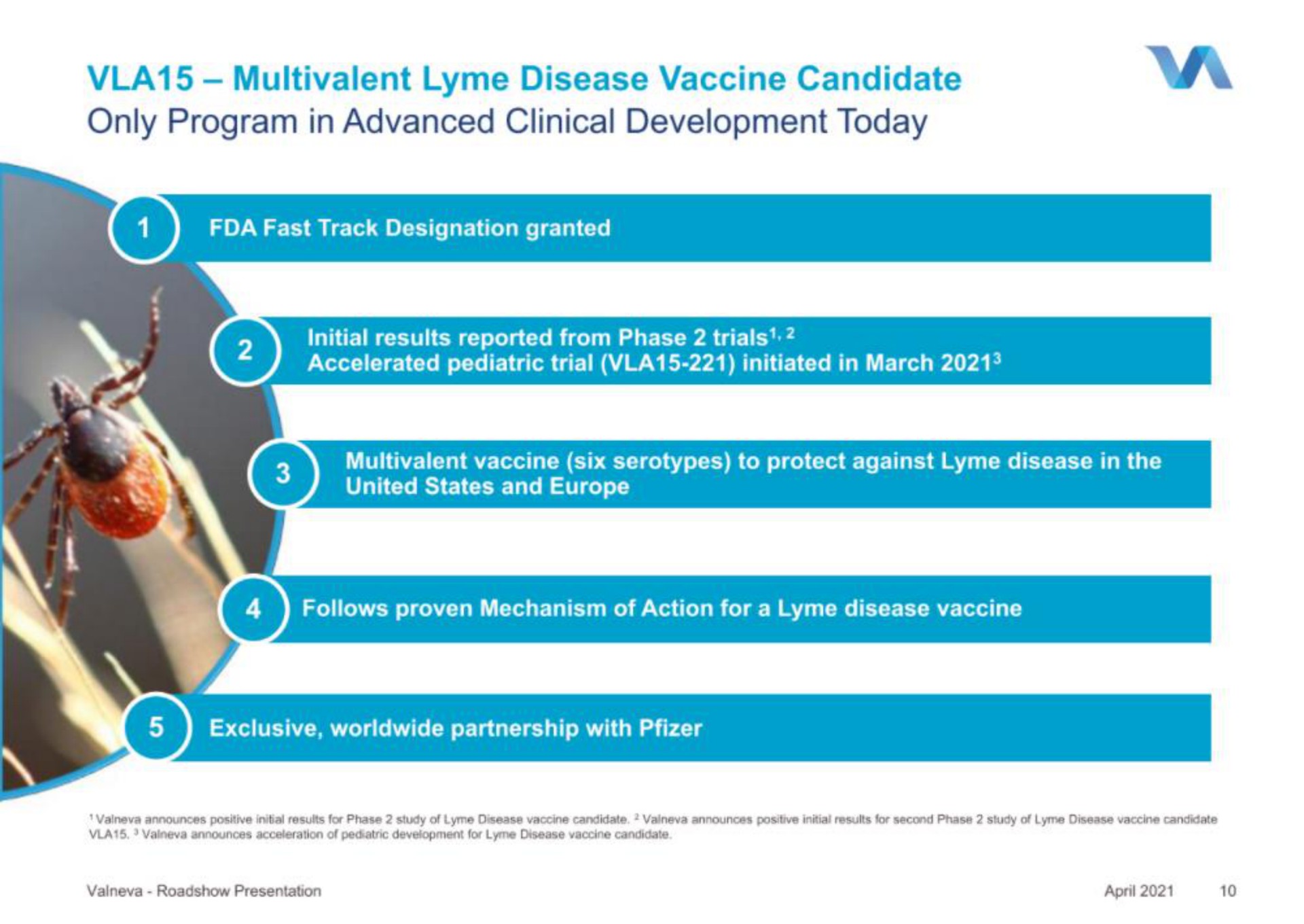 multivalent disease vaccine candidate only program in advanced clinical development today | Valneva