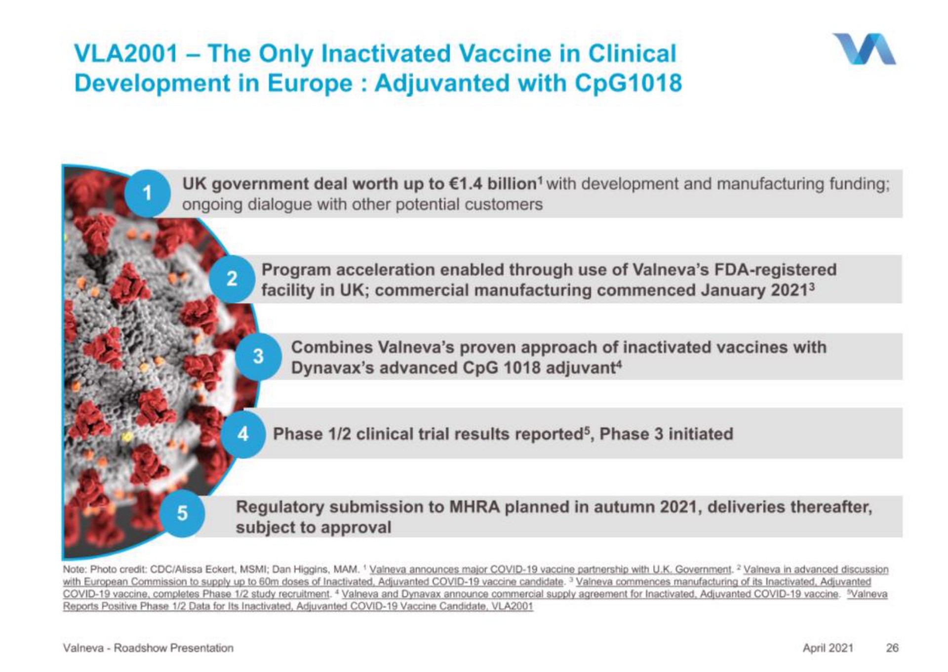 the only inactivated vaccine in clinical development in with | Valneva
