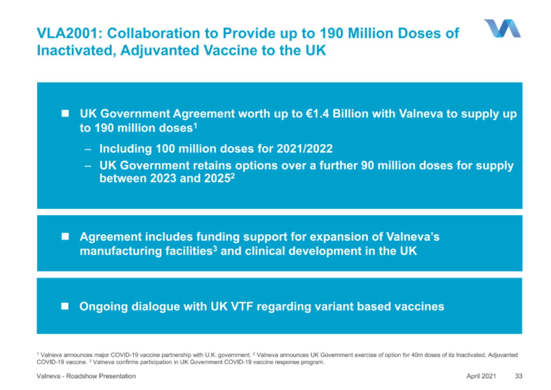 collaboration to provide up to million doses of inactivated vaccine to the | Valneva