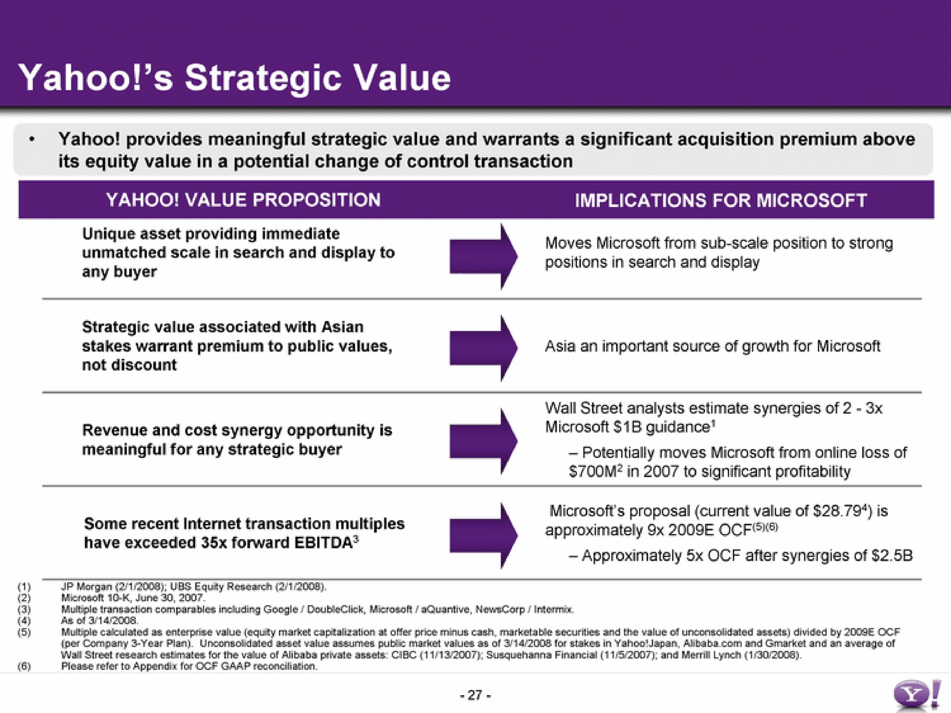 yahoo strategic value a | Yahoo
