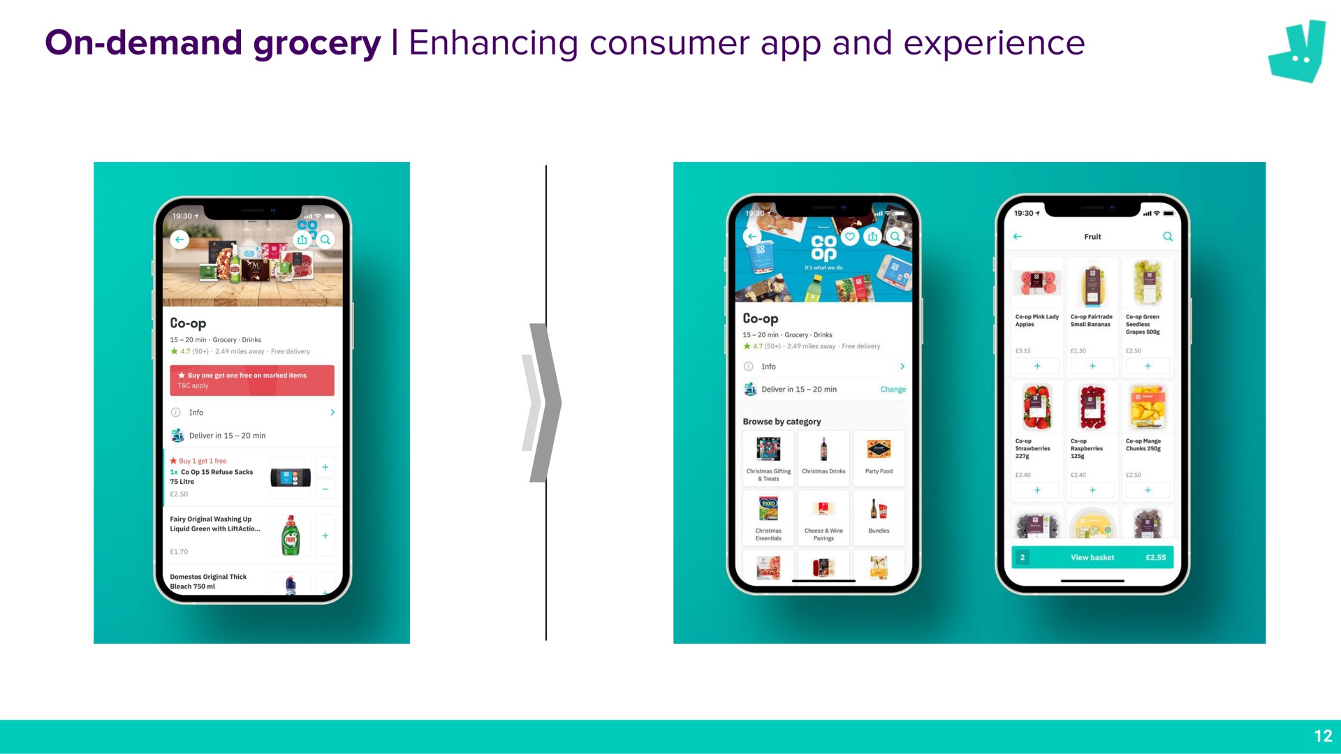 on demand grocery enhancing consumer and experience | Deliveroo
