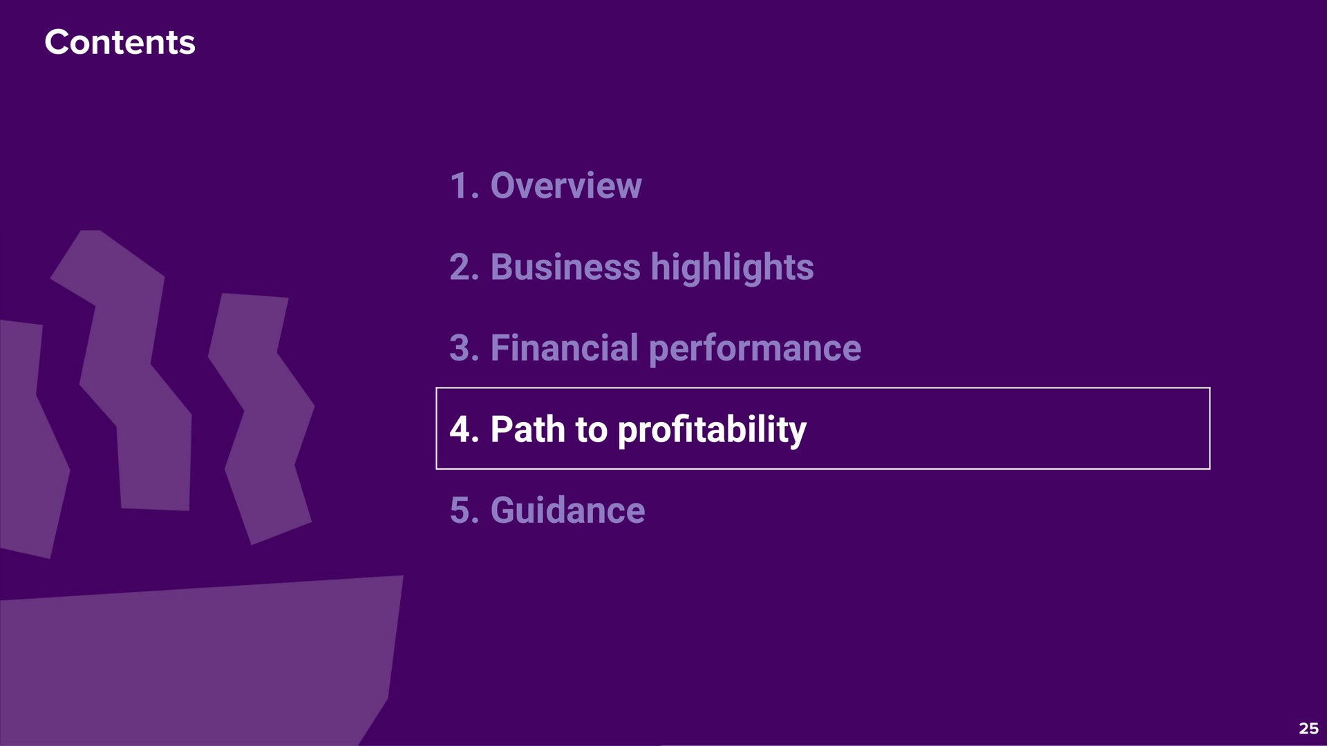 contents overview business highlights financial performance path to pro guidance profitability | Deliveroo