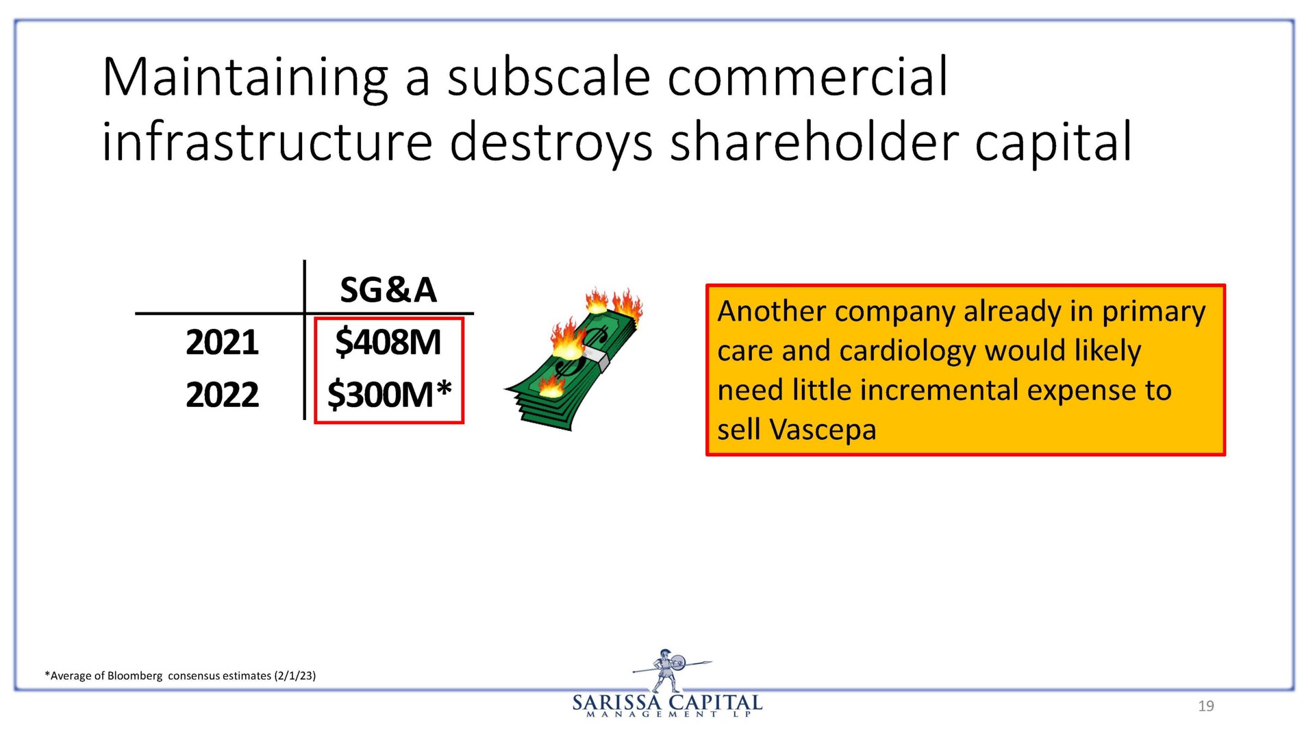 maintaining a commercial infrastructure destroys shareholder capital | Sarissa Capital