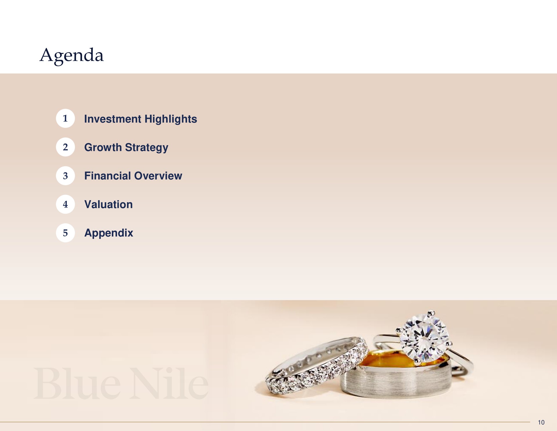 agenda investment highlights growth strategy financial overview valuation appendix | Blue Nile
