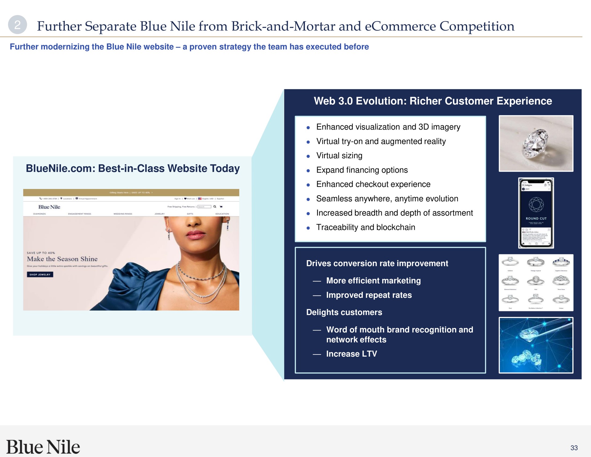 further separate blue from brick and mortar and competition best in class today web evolution customer experience expand financing options | Blue Nile