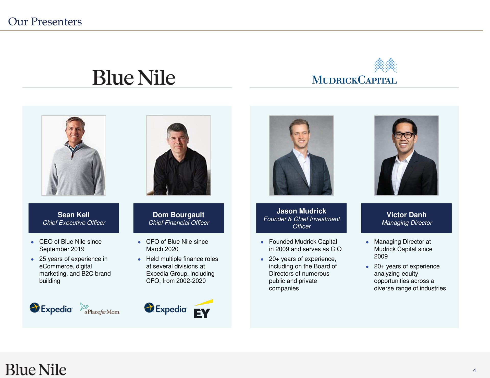 our presenters blue blue | Blue Nile