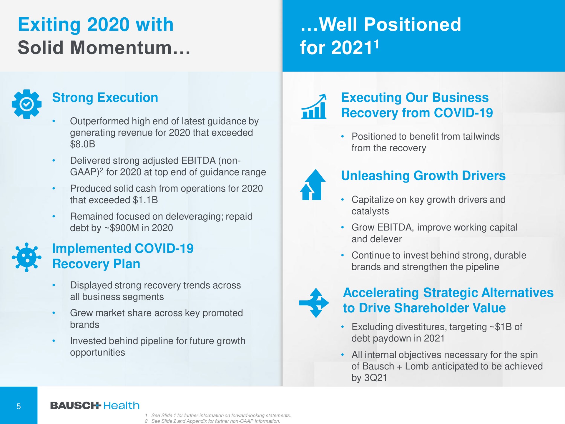 exiting with solid momentum well positioned for | Bausch Health Companies