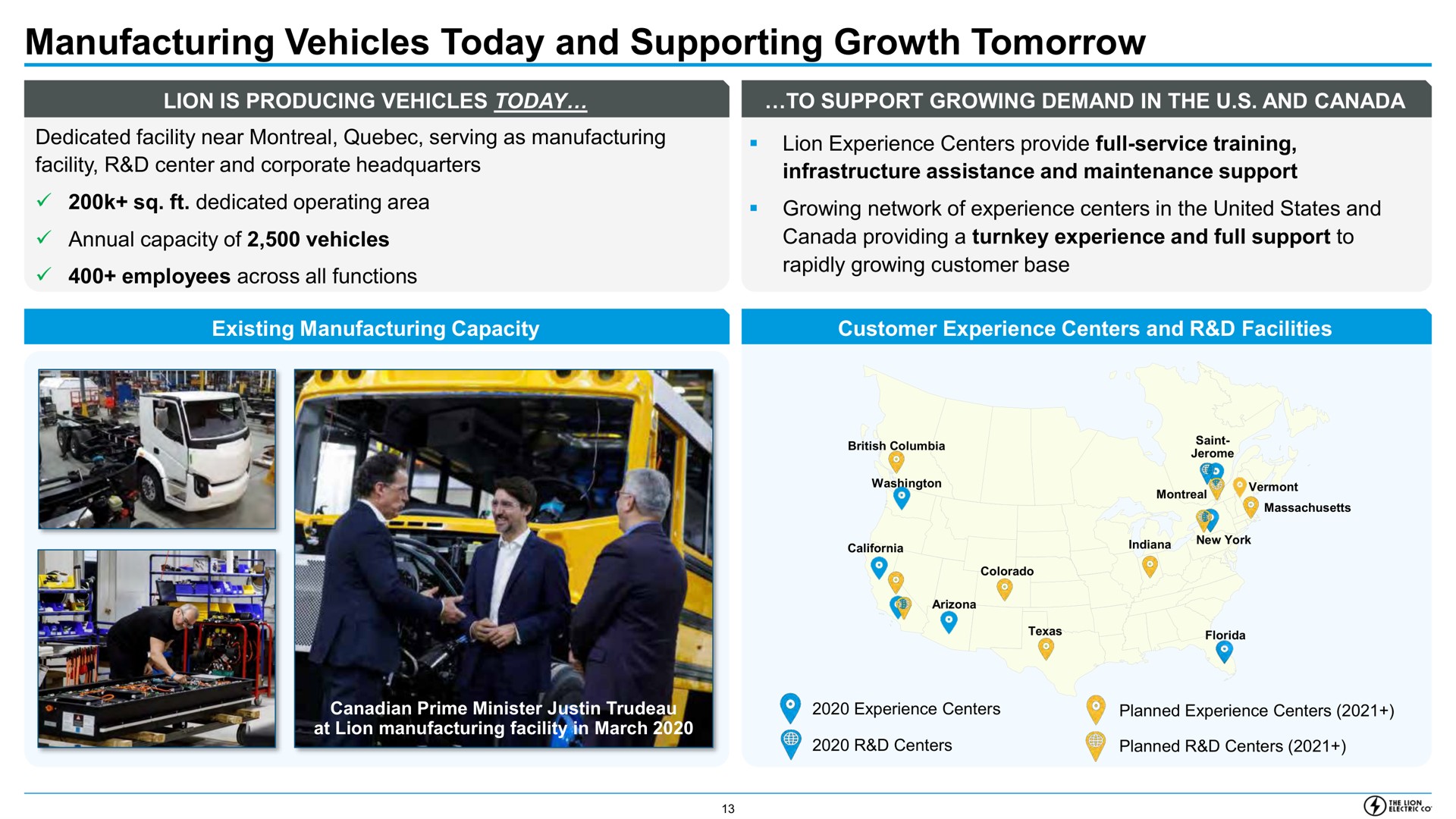 manufacturing vehicles today and supporting growth tomorrow centers | Lion Electric