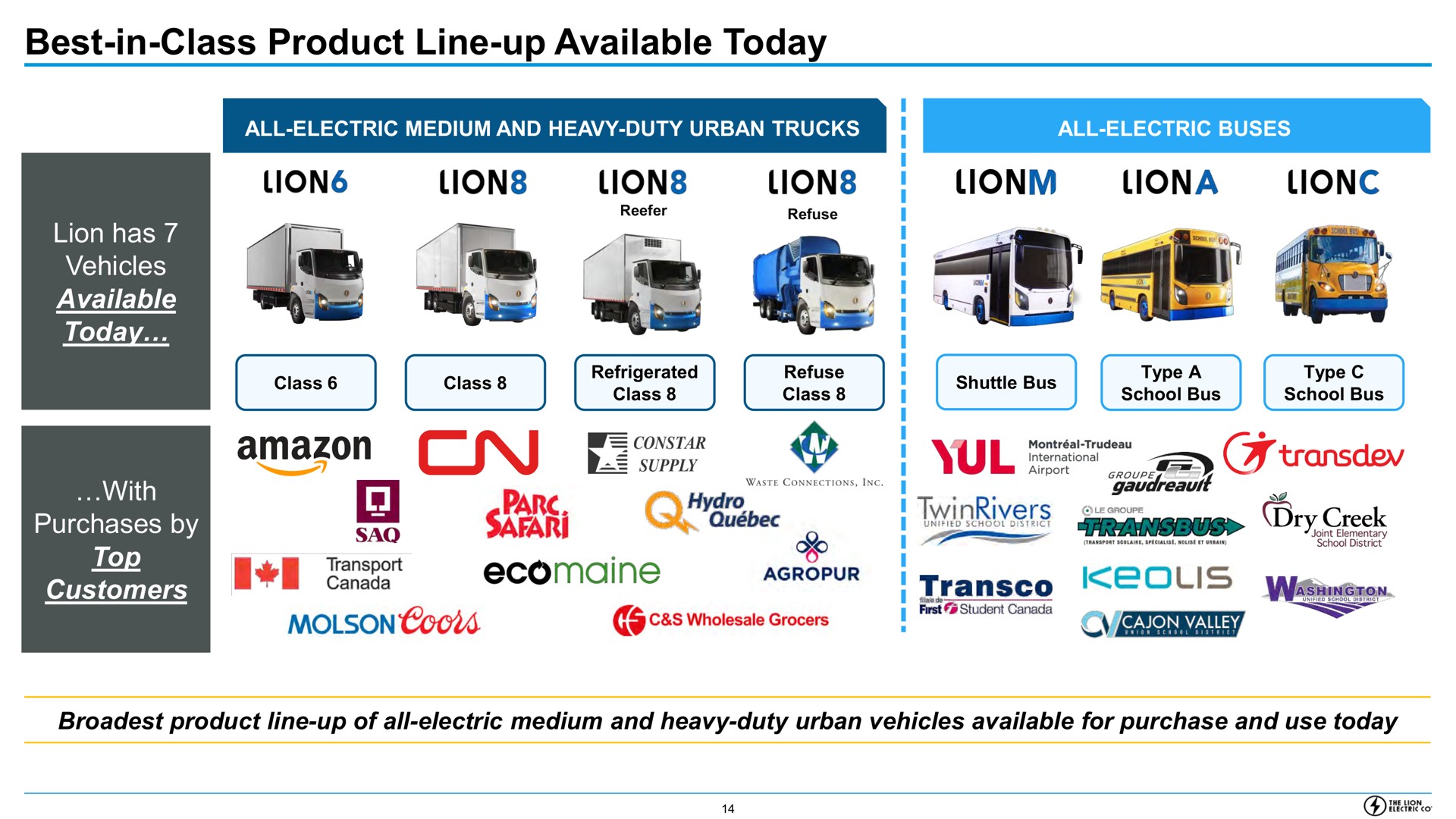 best in class product line up available today lion has vehicles available today with purchases by top customers lion lions lions lions seen safari be conte dry creek | Lion Electric